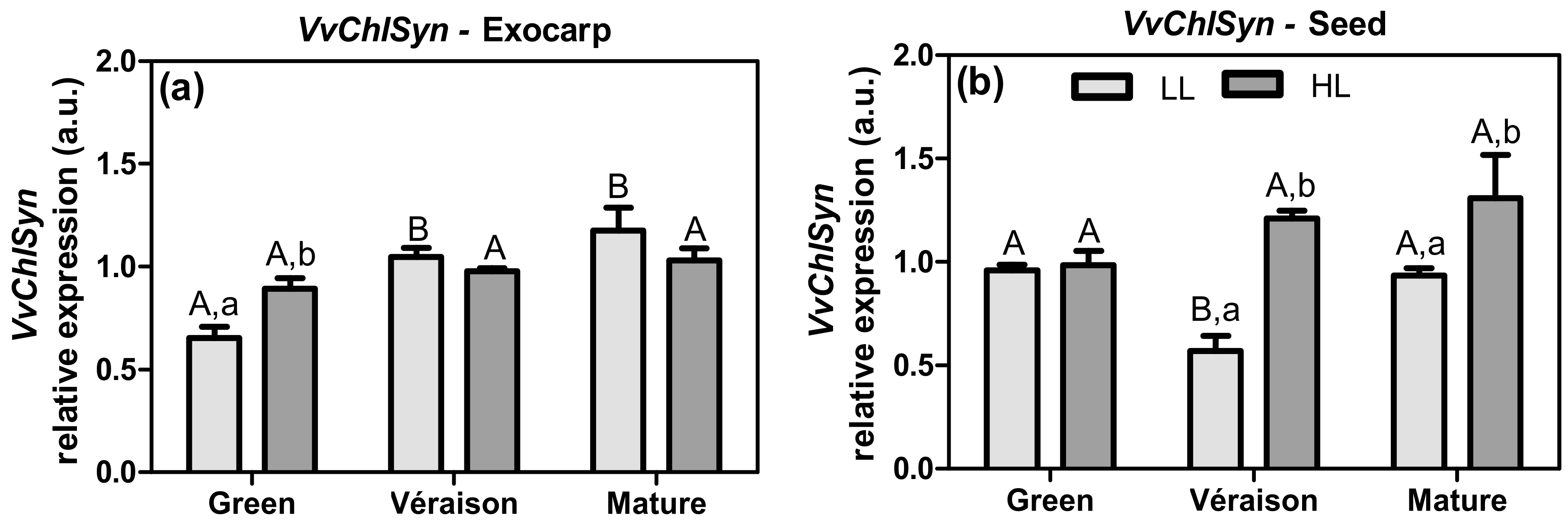 Plants 10 01769 g001 550
