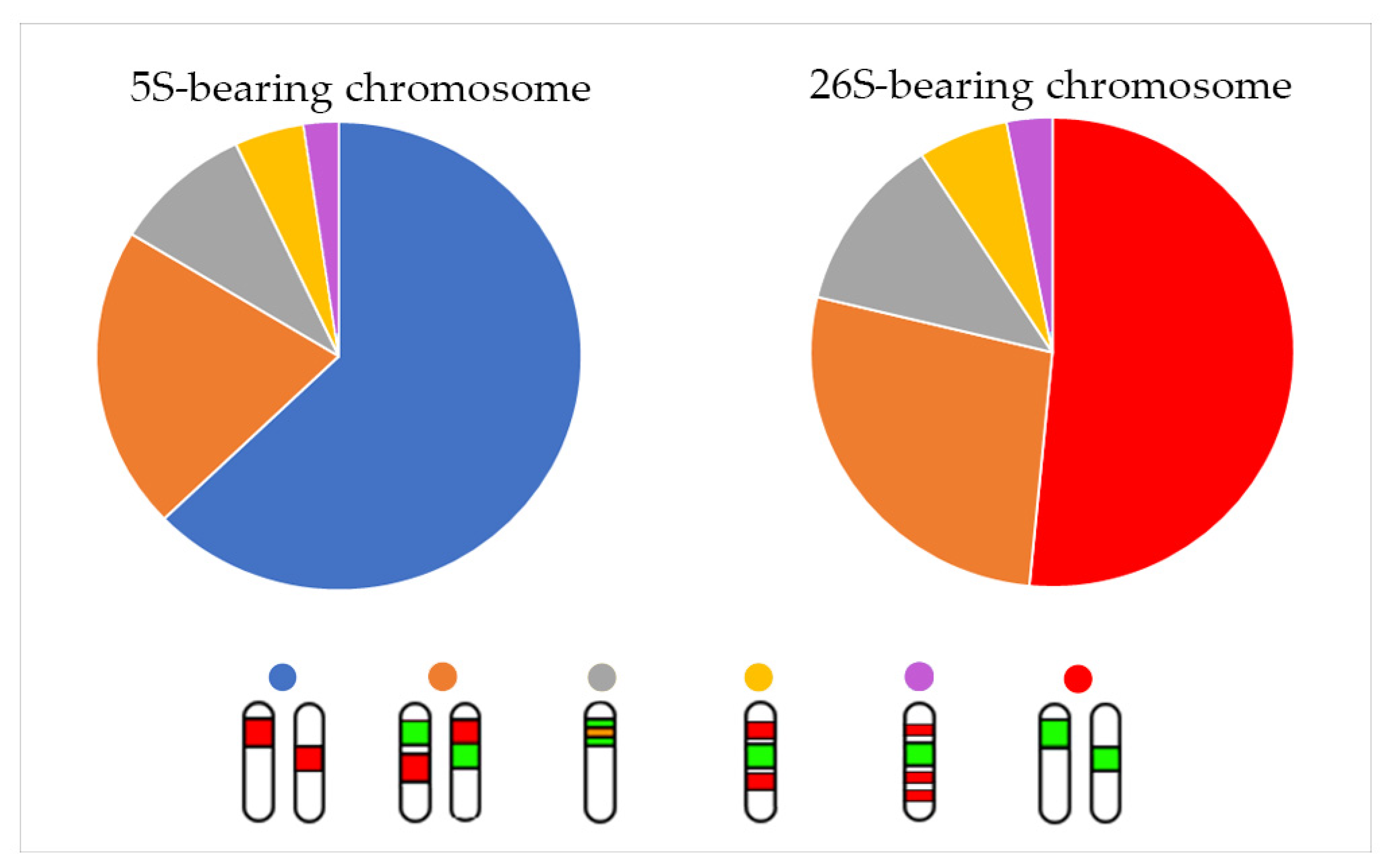 Plants 10 01771 g002 Plants 10 01771 g002