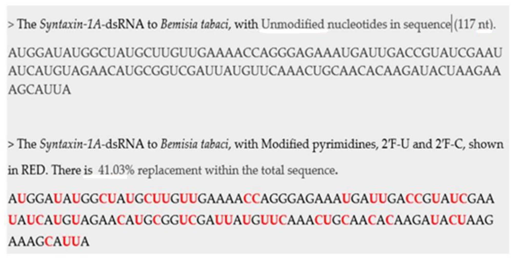 Plants 10 01782 g004 Plants 10 01782 g004