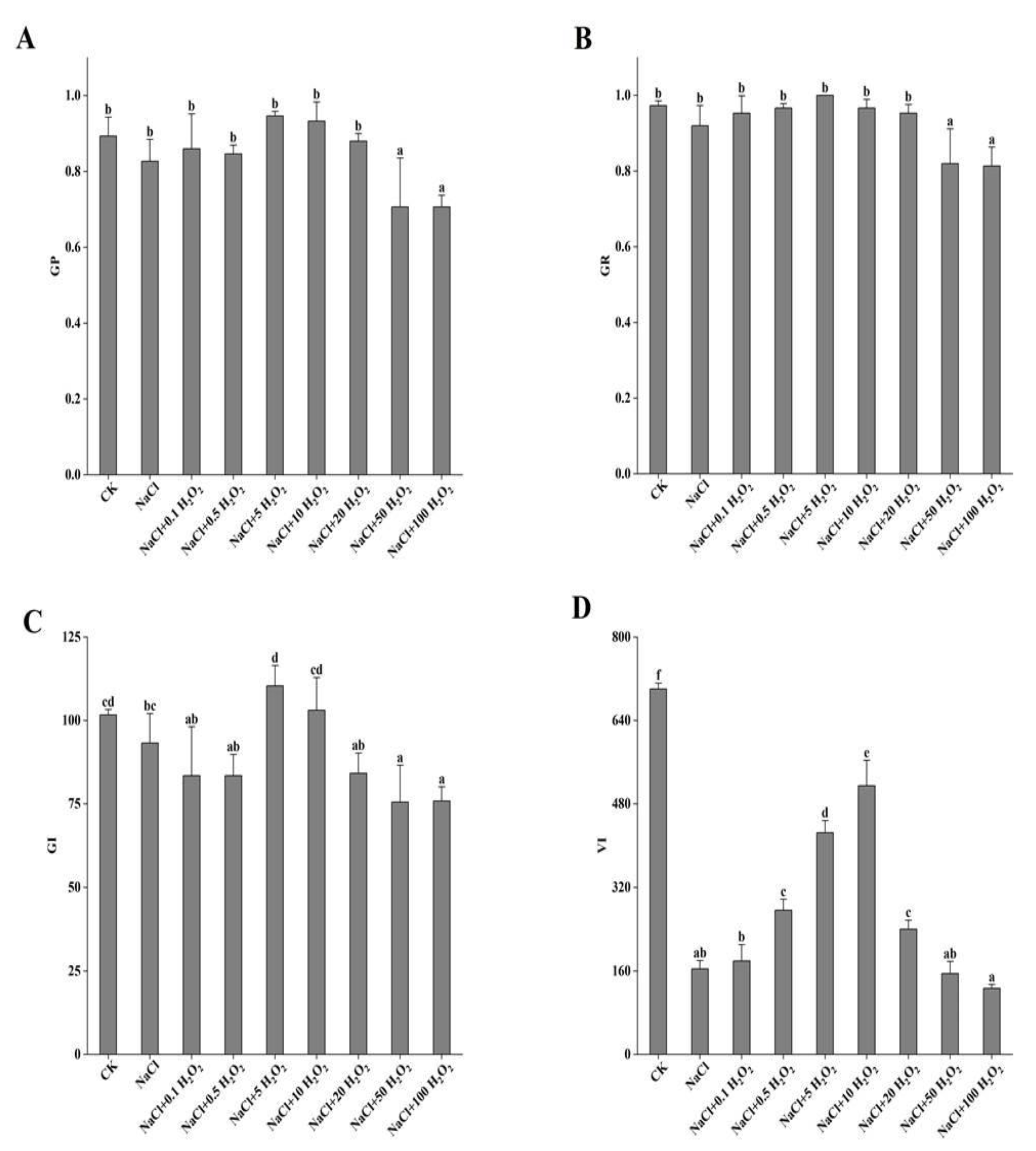 Plants 10 01784 g001 550