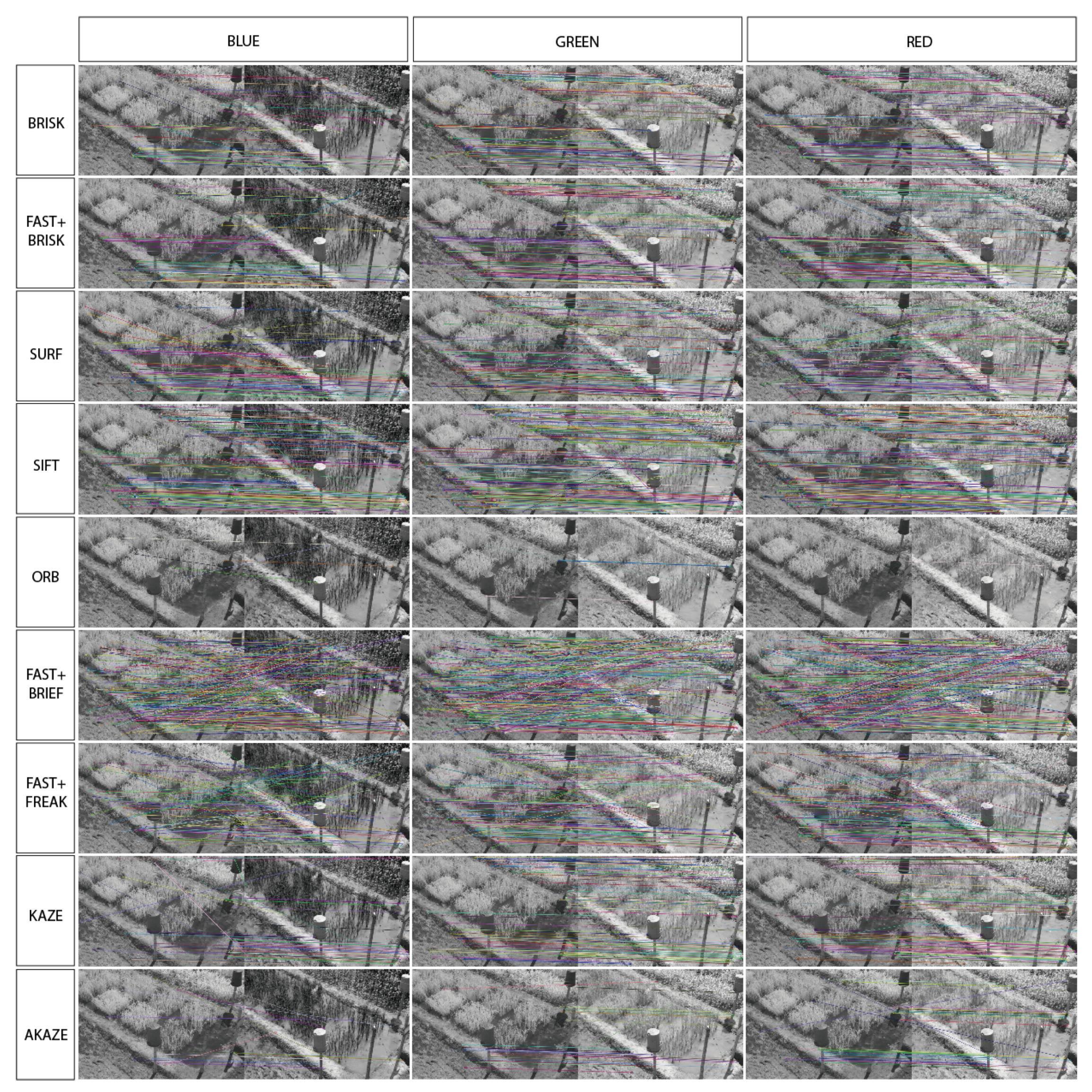 Plants 10 01791 g0a1