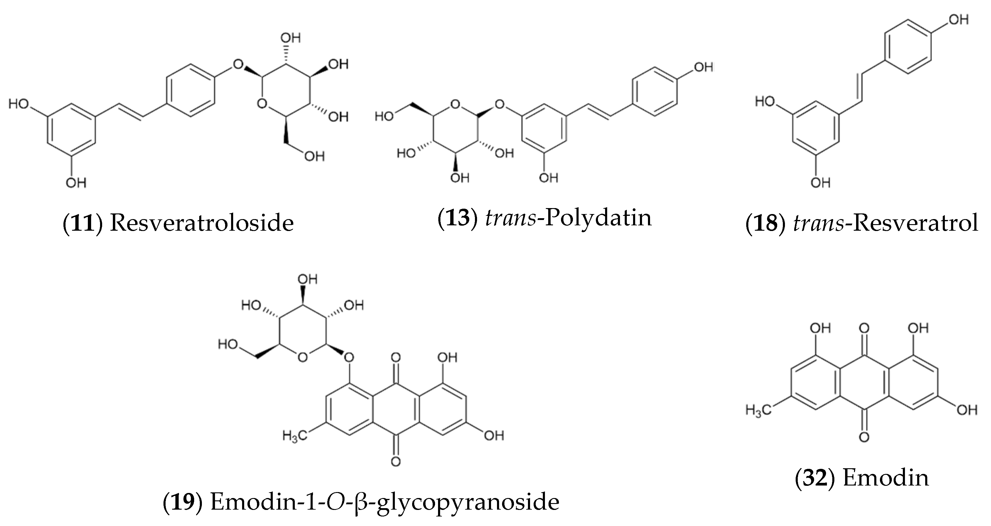 Plants 10 01809 g001 550