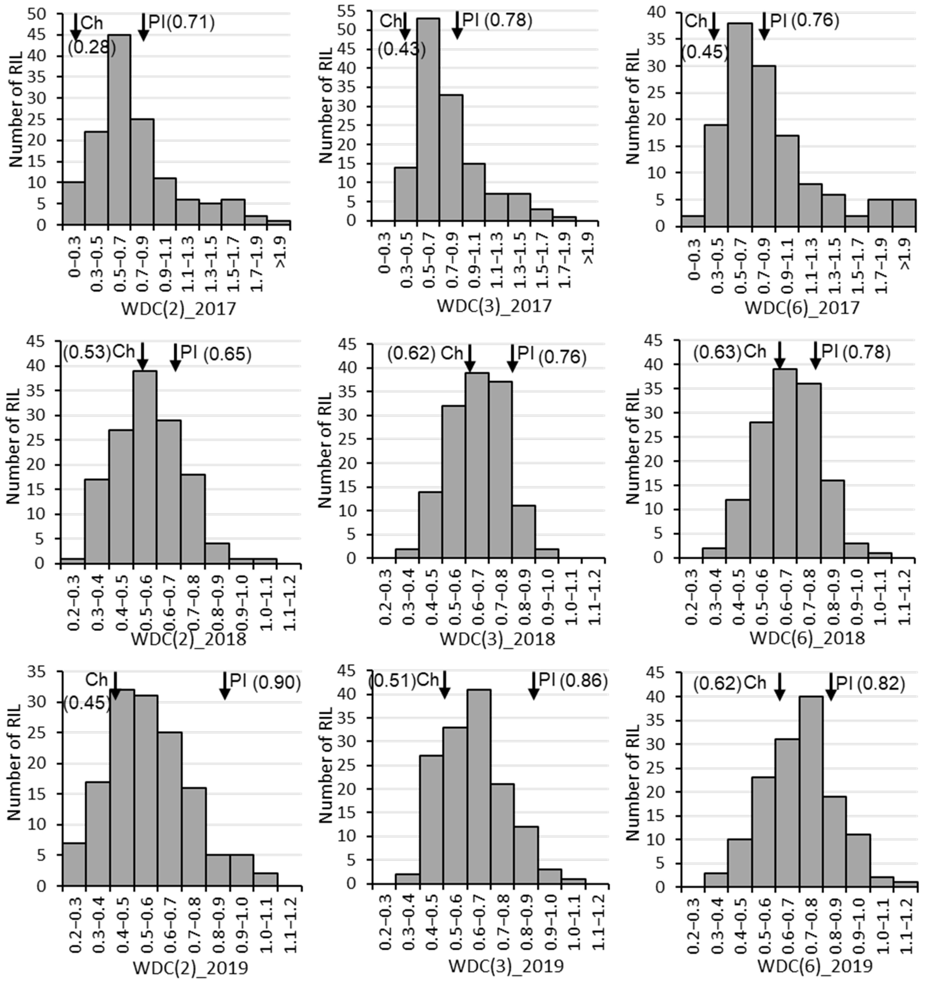 Plants 10 01816 g001 550