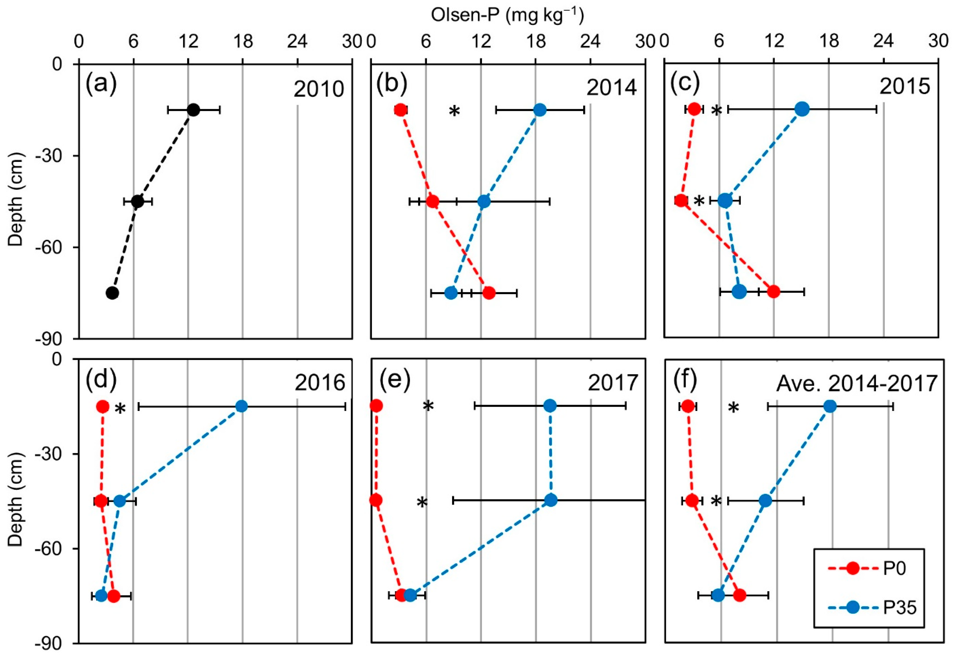 Plants 10 01821 g001