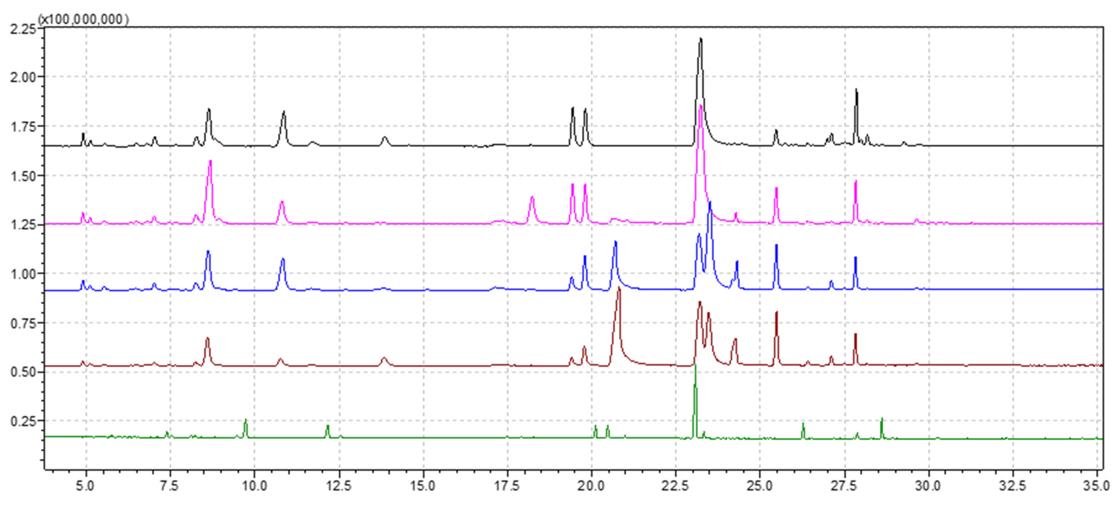 Plants 10 01833 g001