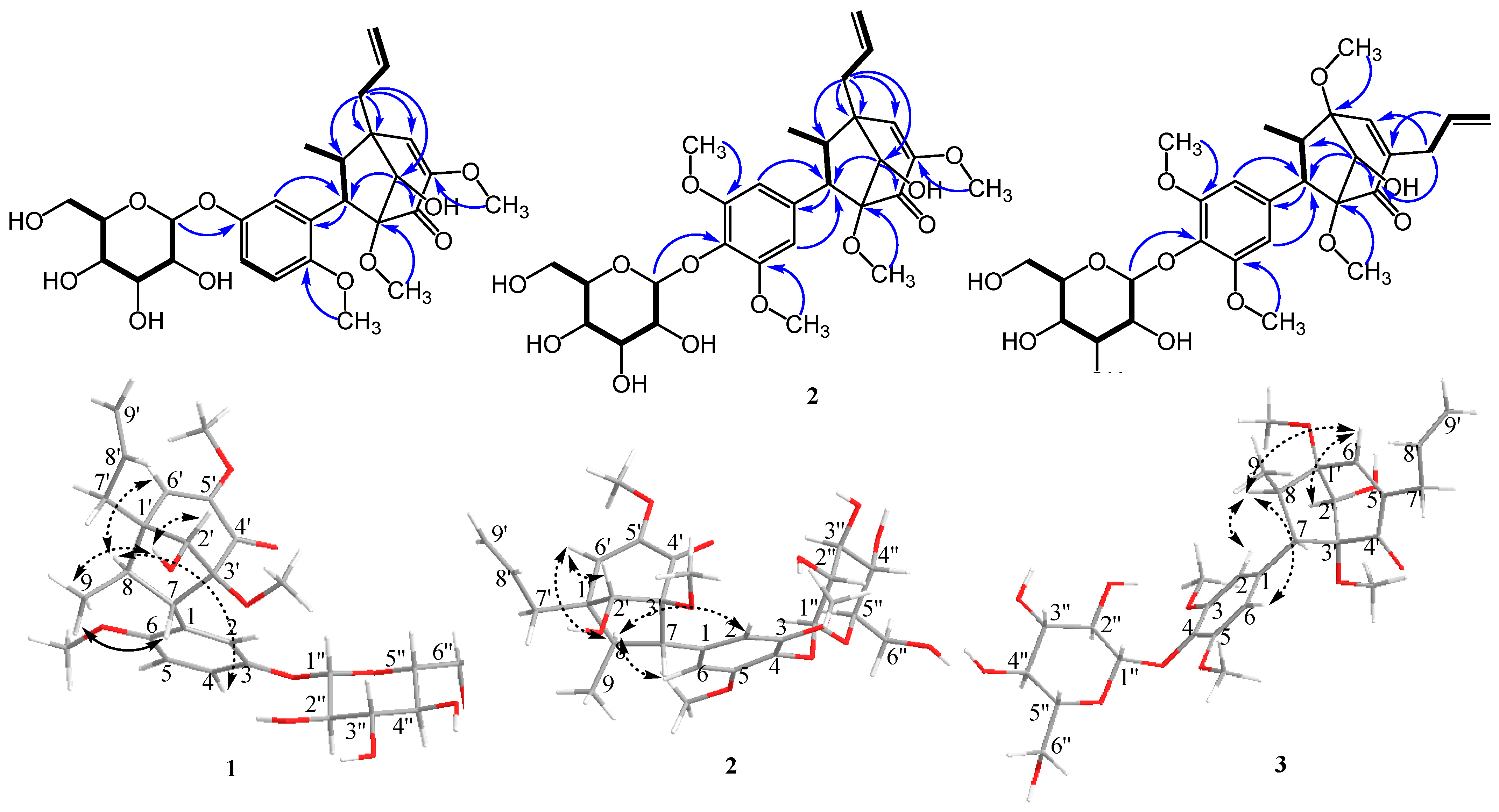 Plants 10 01855 g002 550