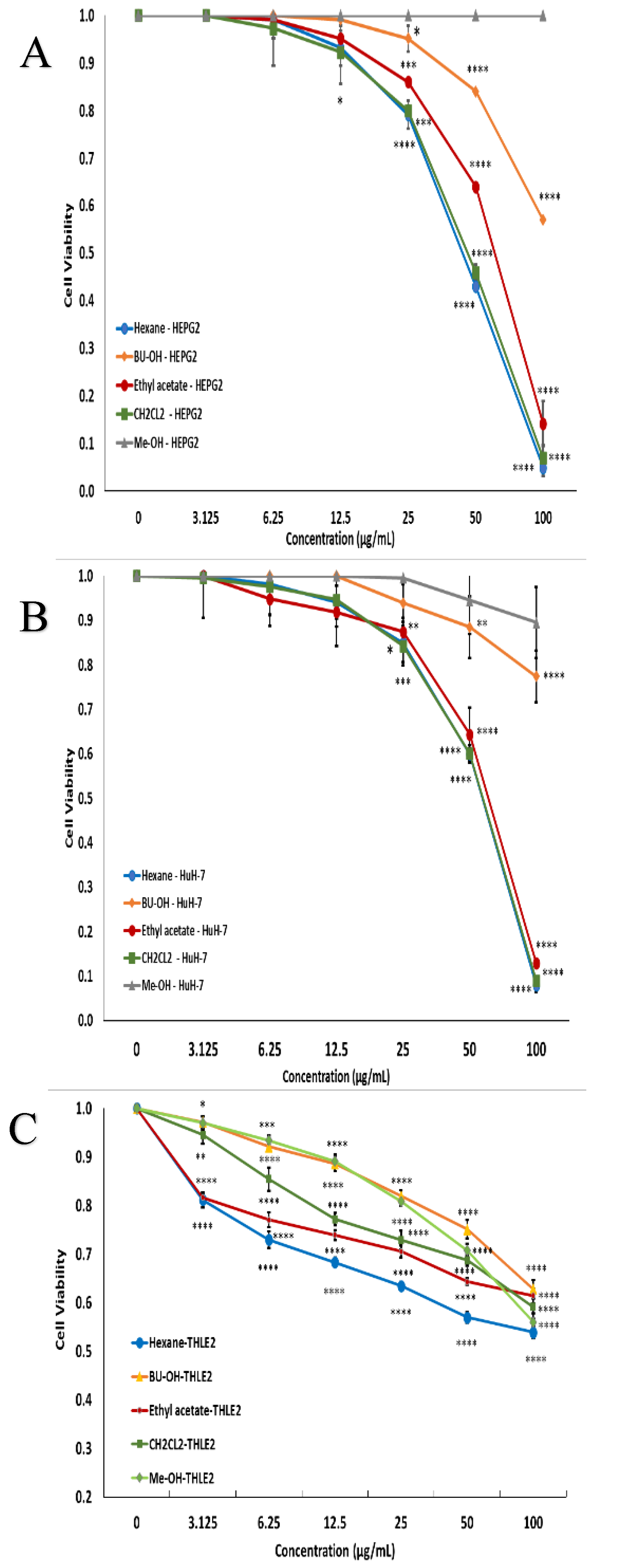 Plants 10 01863 g001