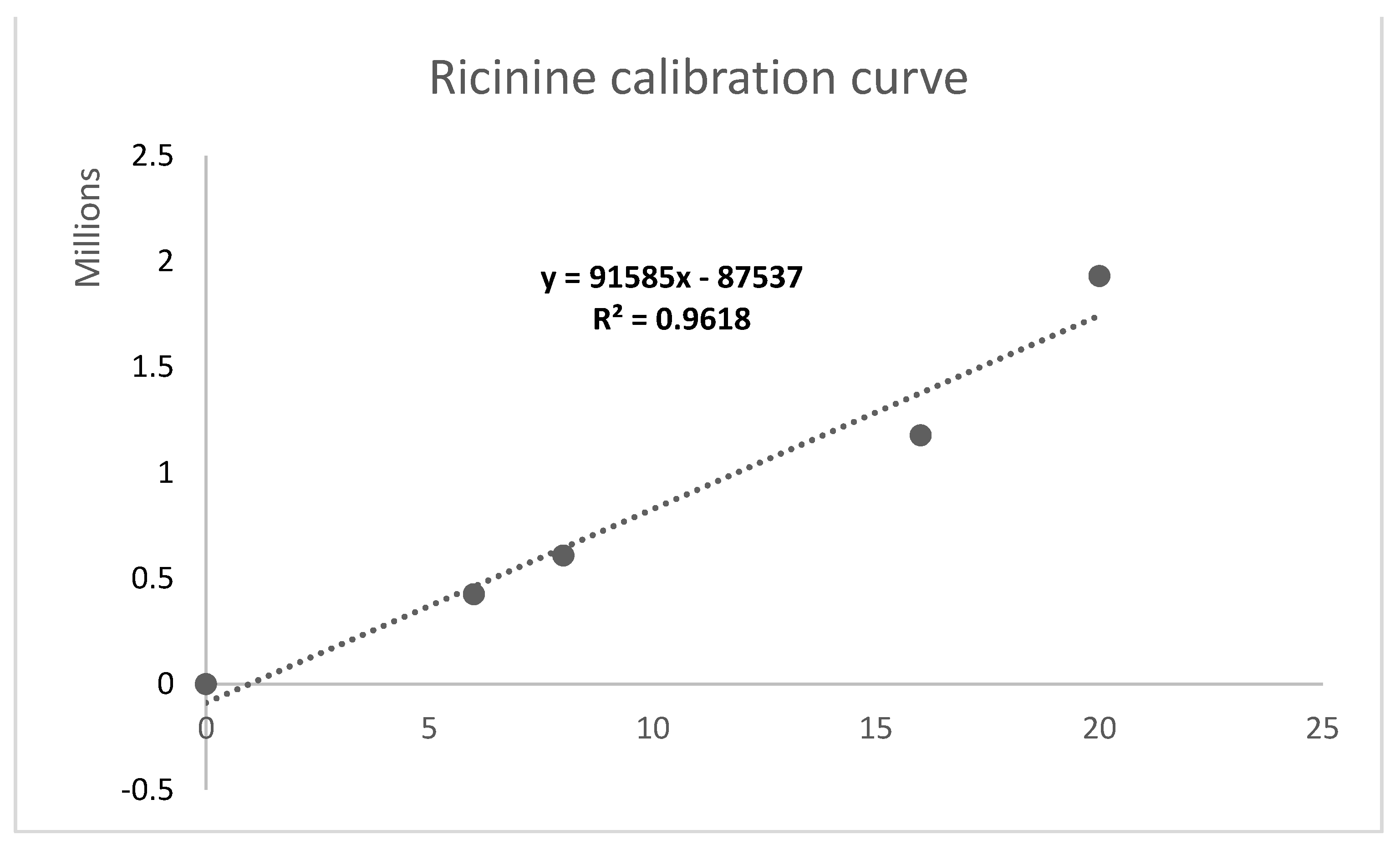 Plants 10 01902 g002 550