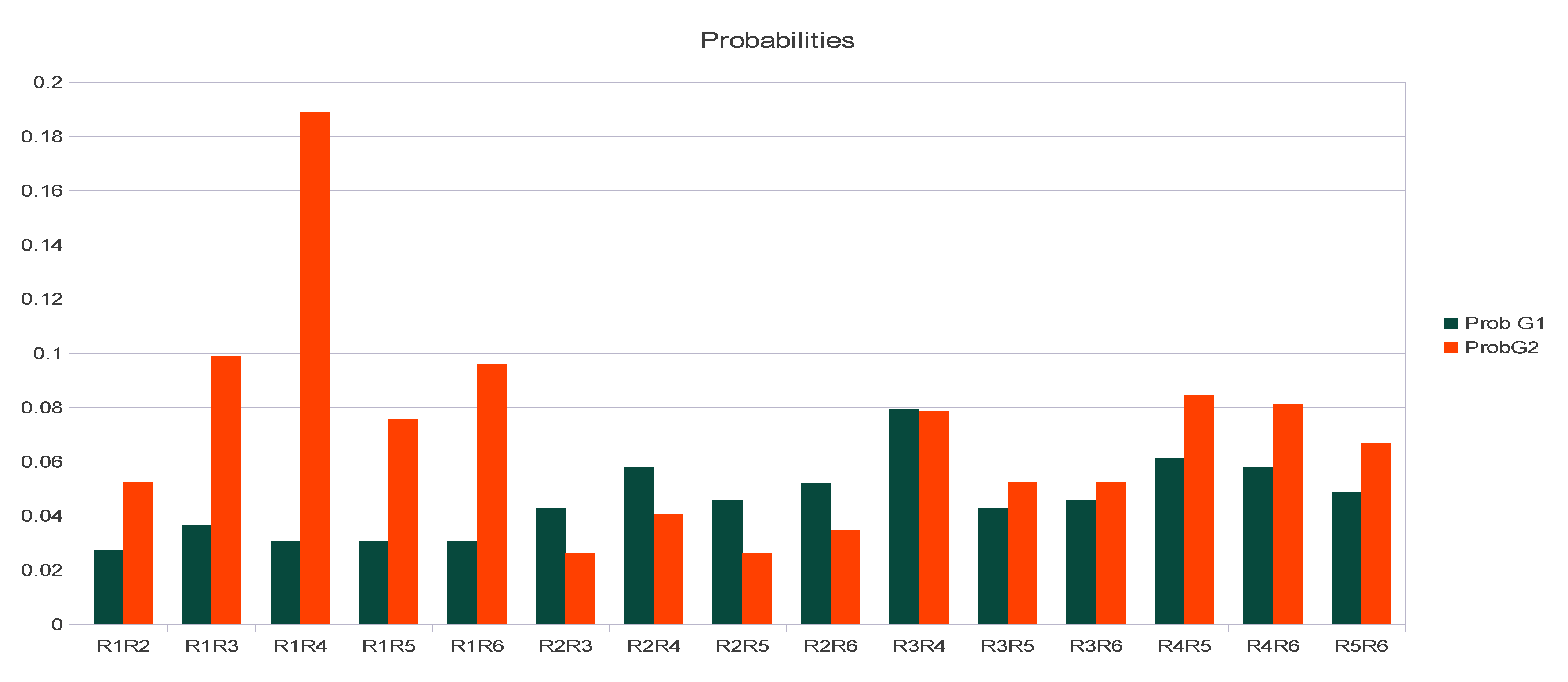 Plants 10 01938 g005