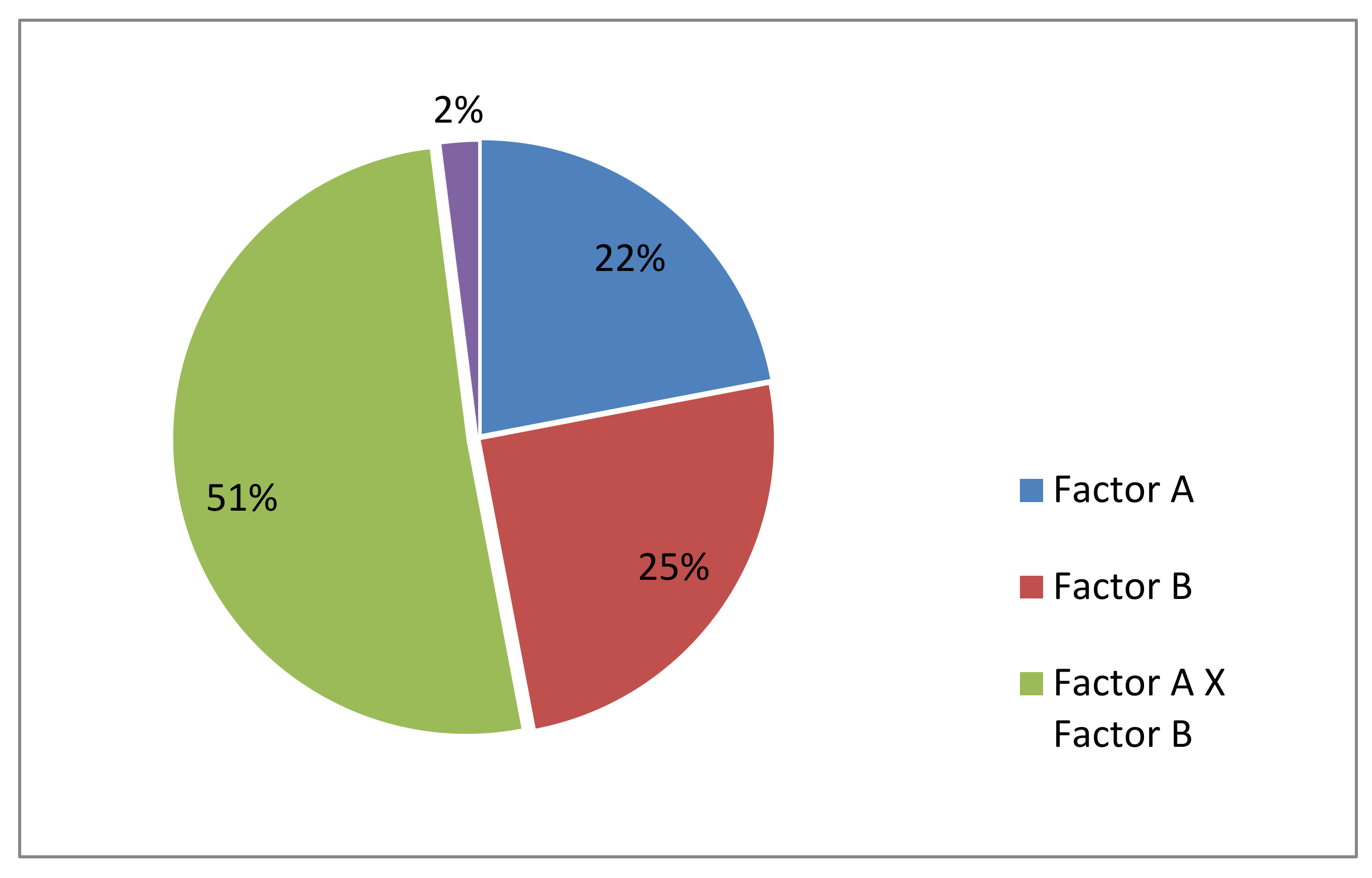 Plants 10 01950 g002