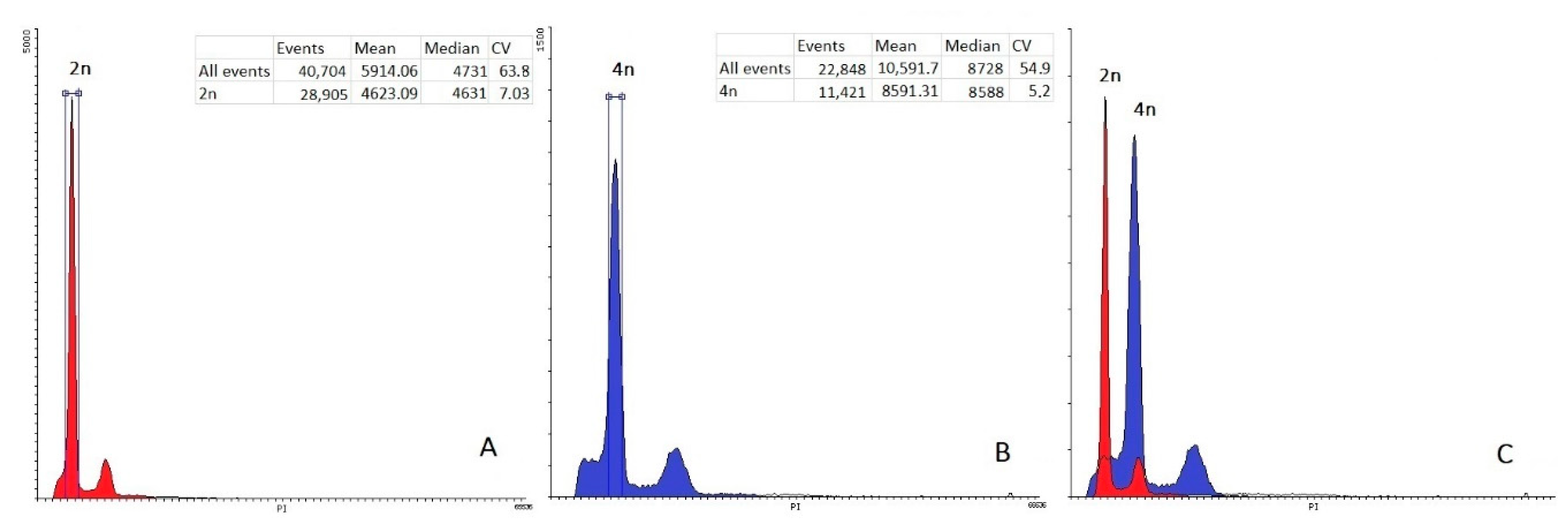 Plants 10 01950 g008