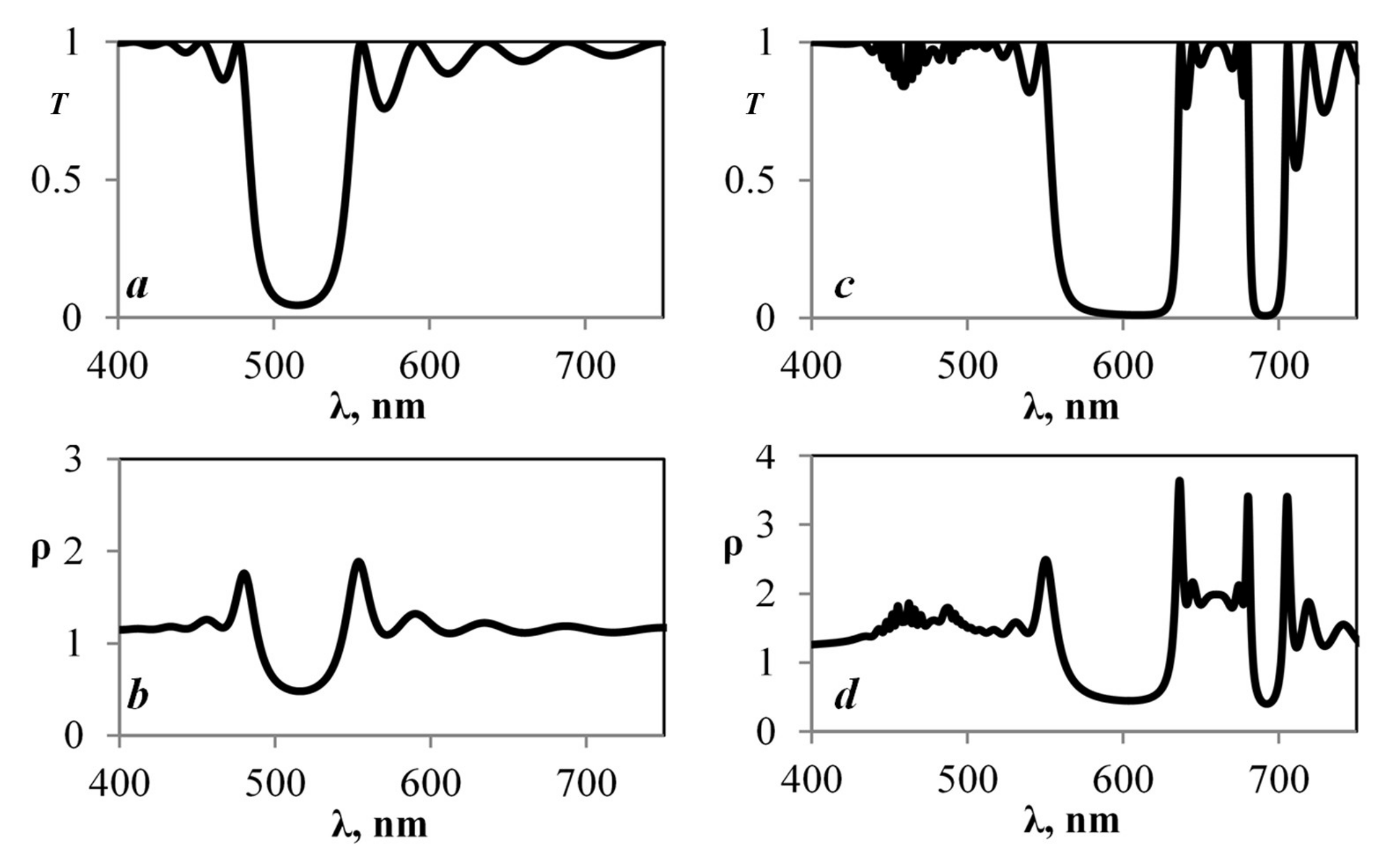 Plants 10 01967 g003 550