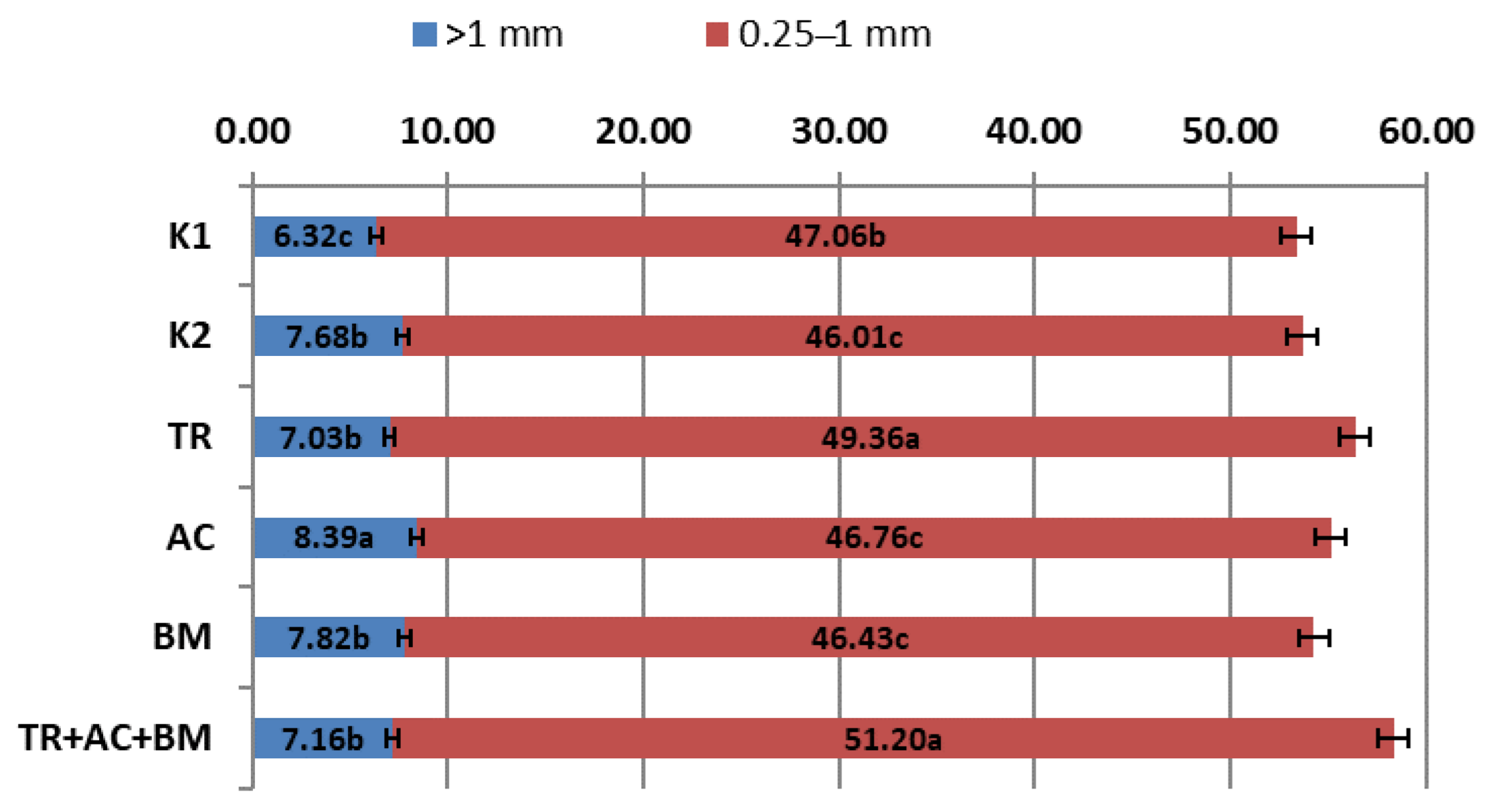 Plants 10 02000 g009