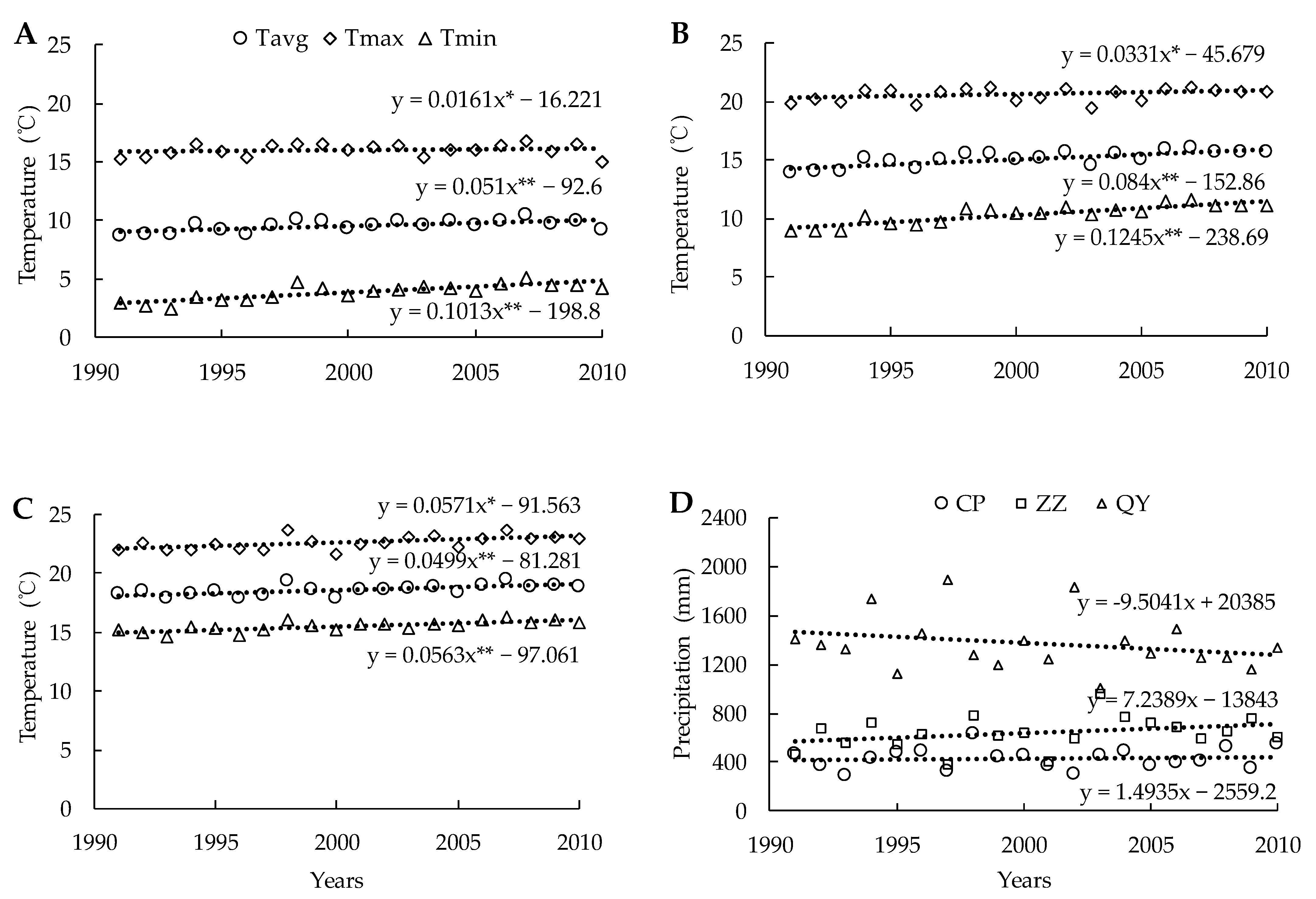Plants 10 02002 g001