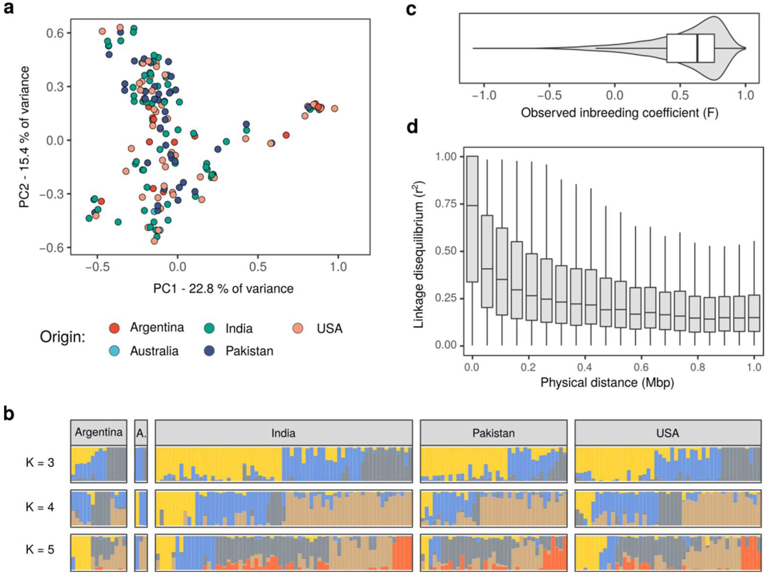 Plants 10 02063 g002 550