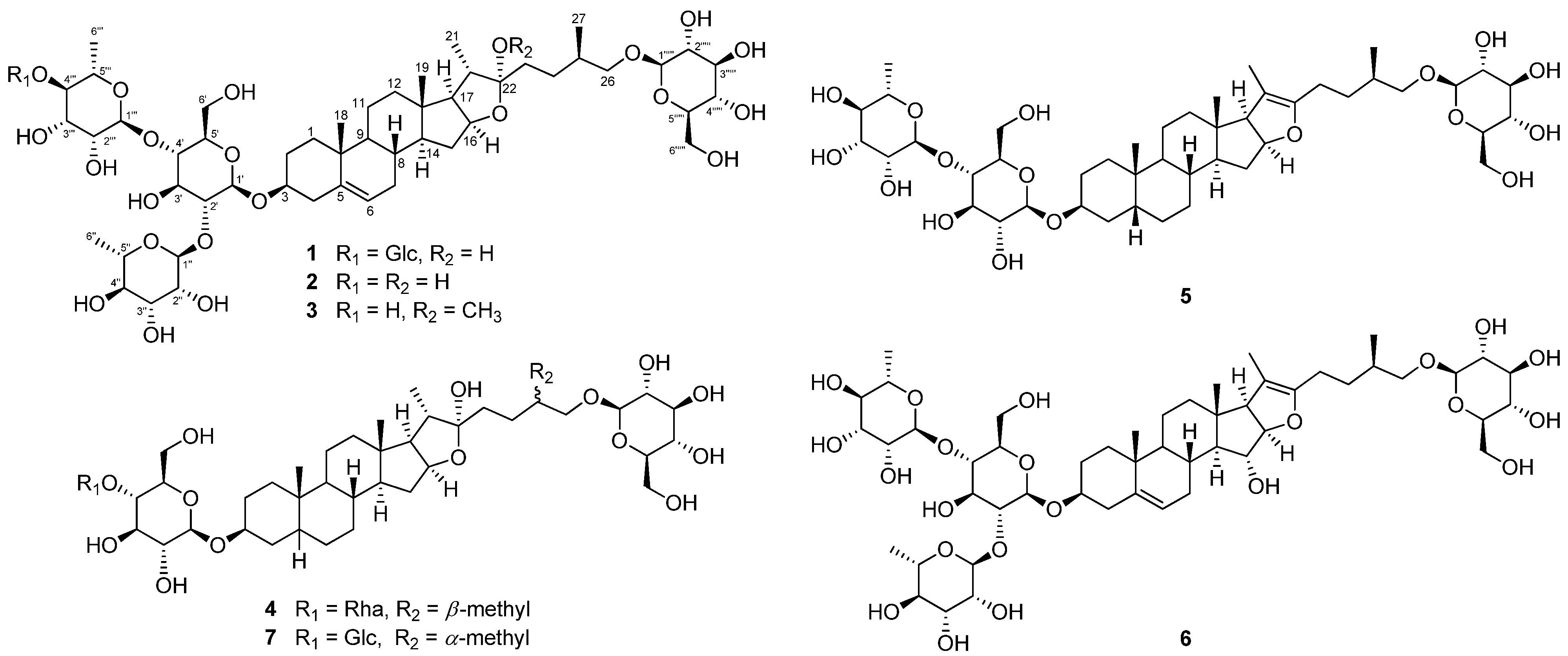 Plants 10 02067 g001 550