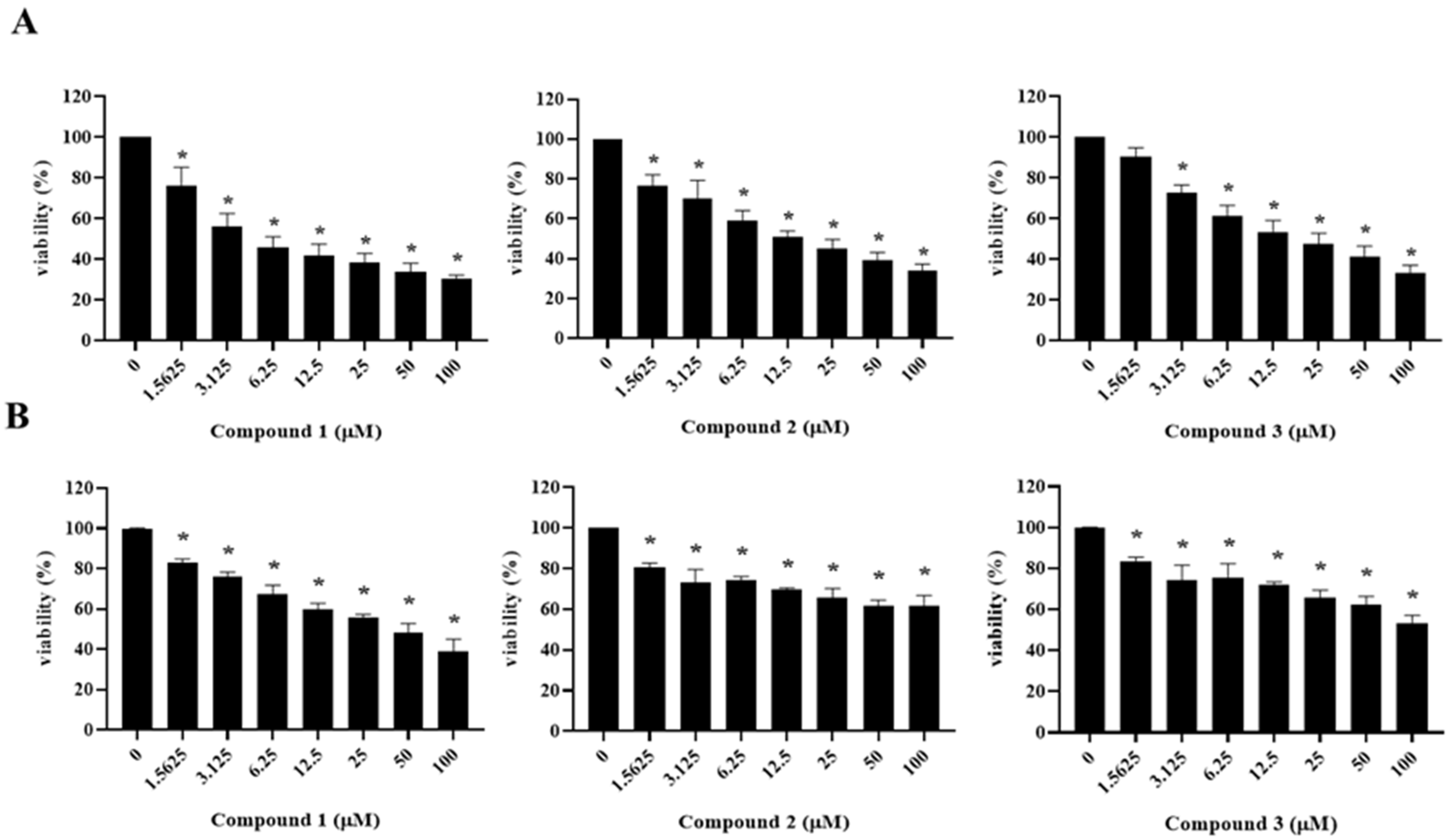 Plants 10 02067 g003 550