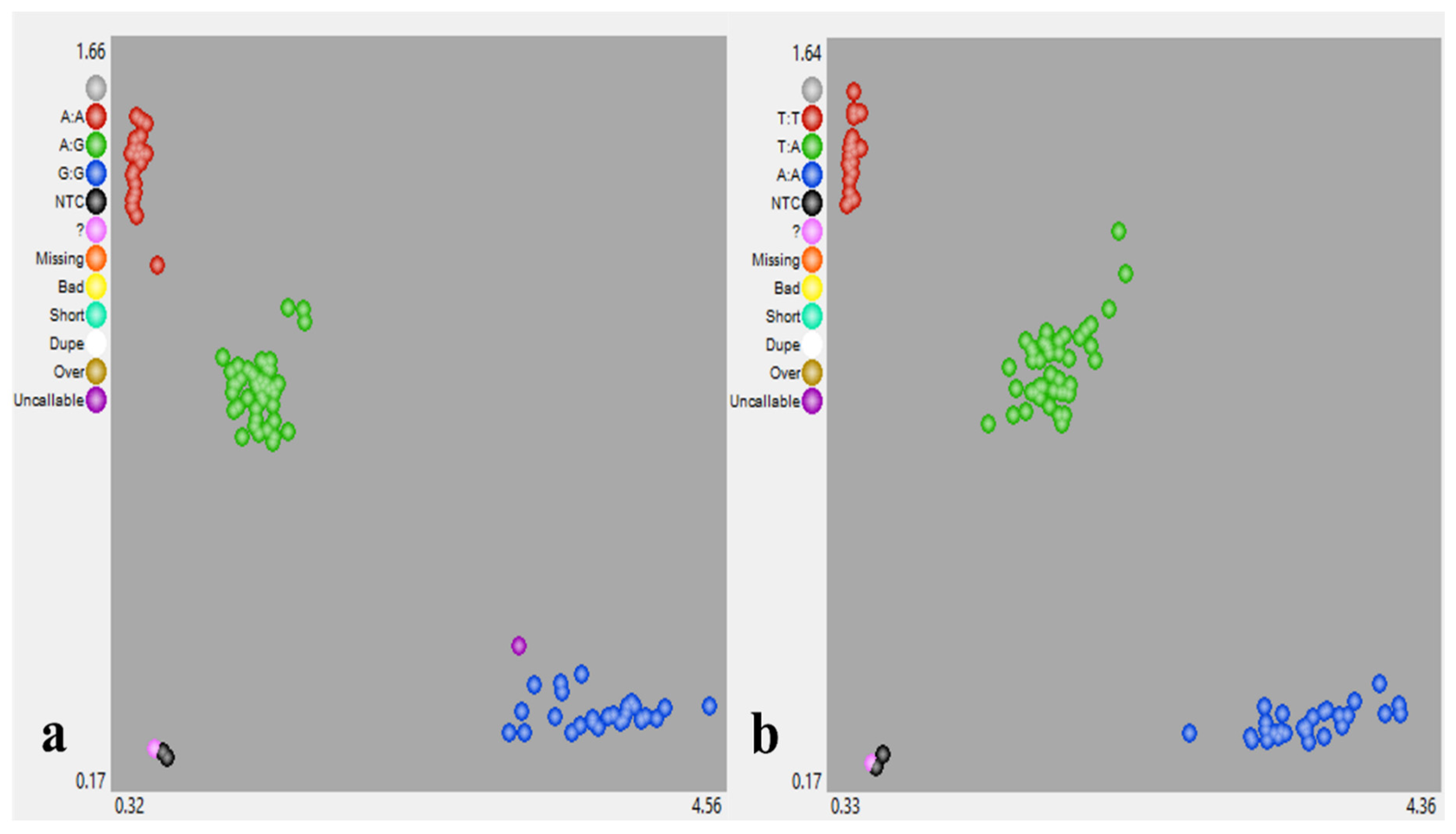 Plants 10 02099 g002