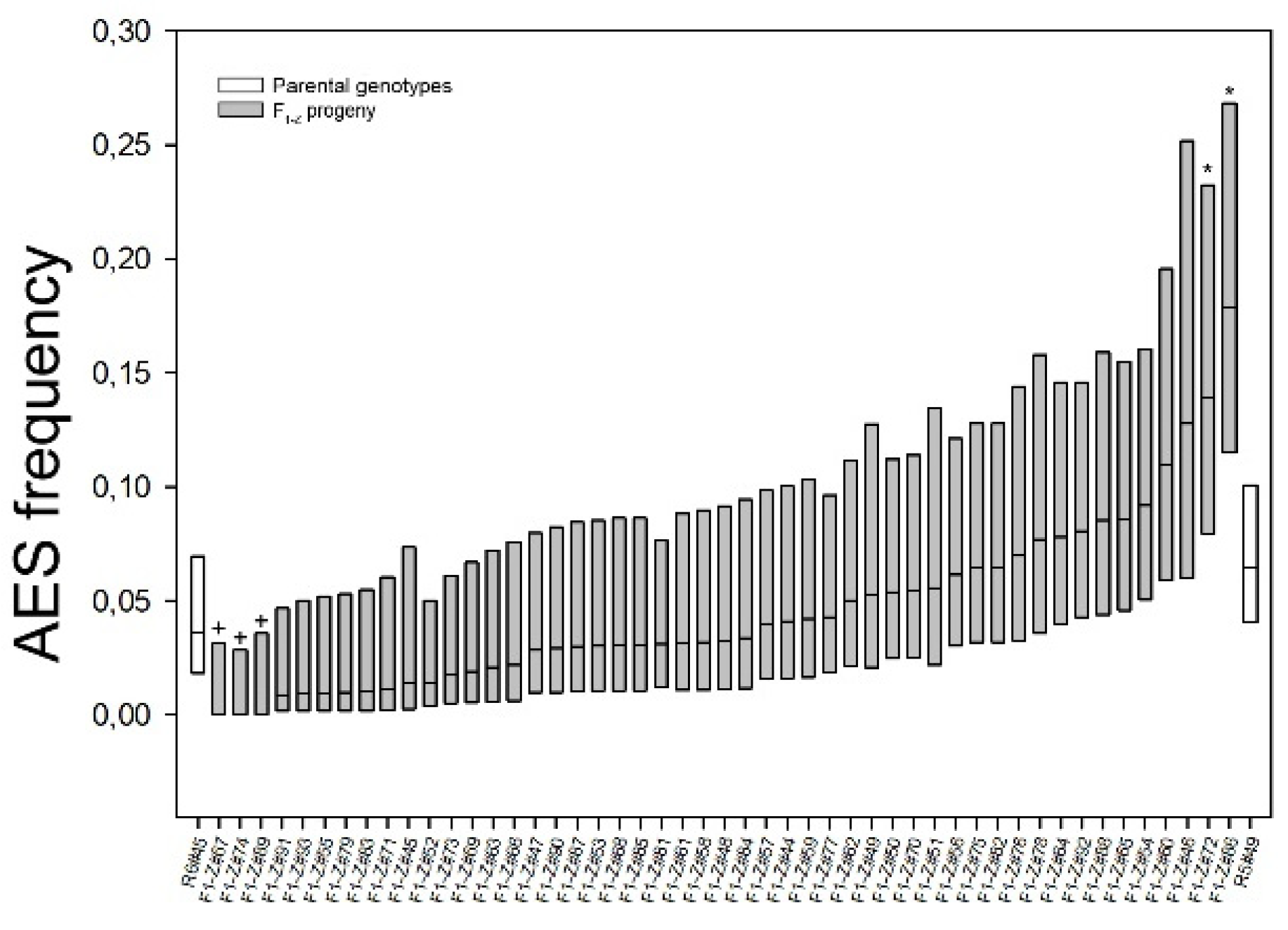 Plants 10 02100 g001