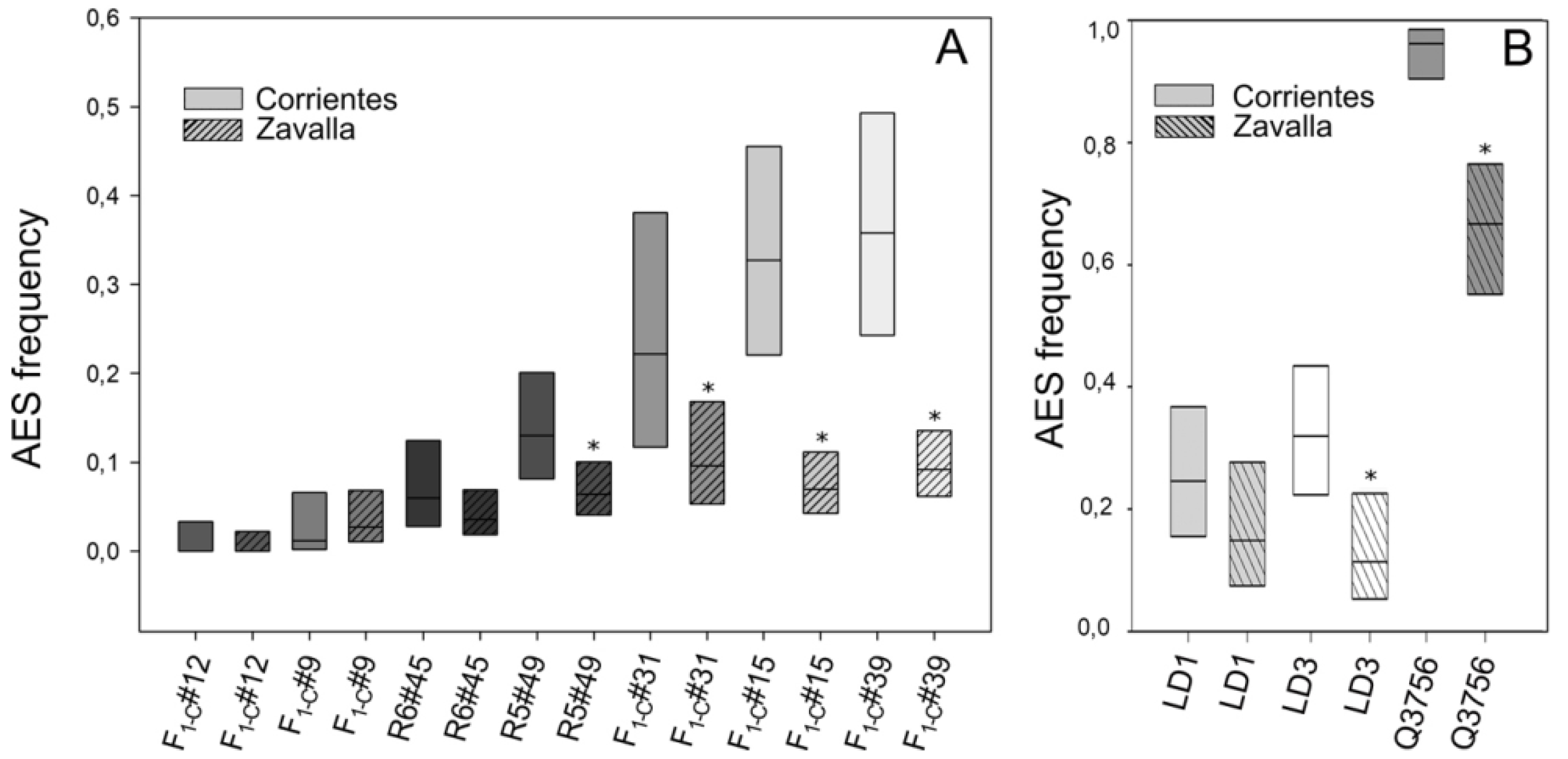 Plants 10 02100 g002