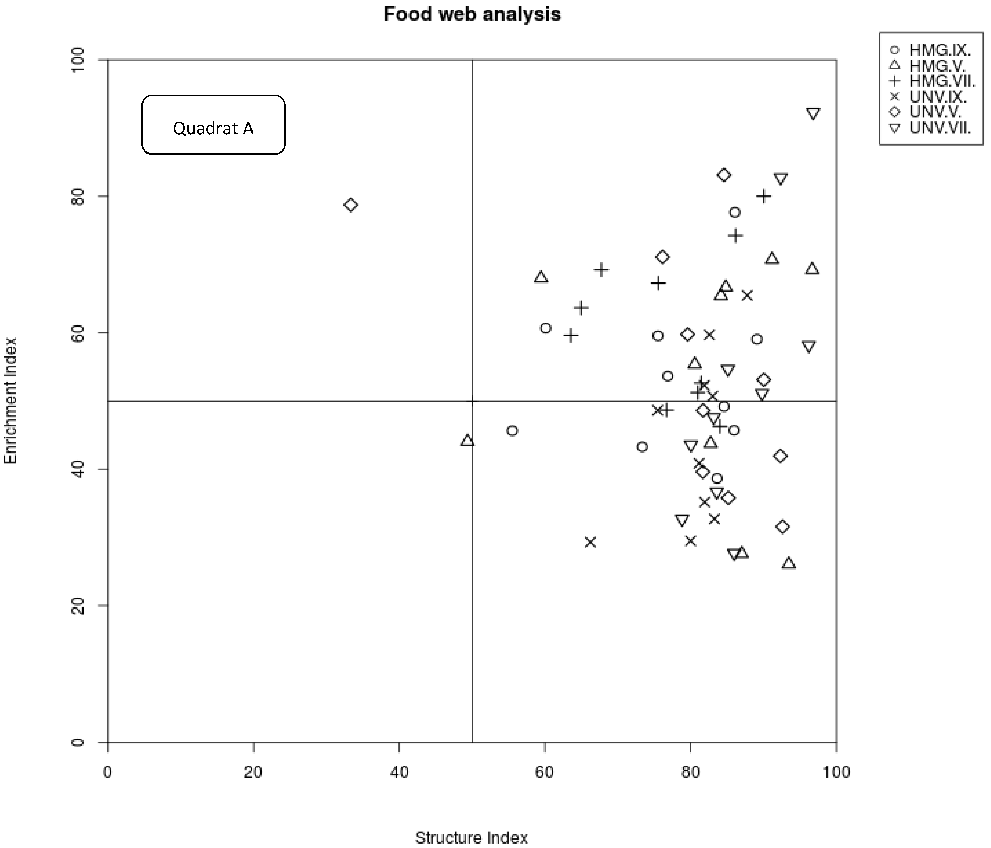 Plants 10 02103 g002