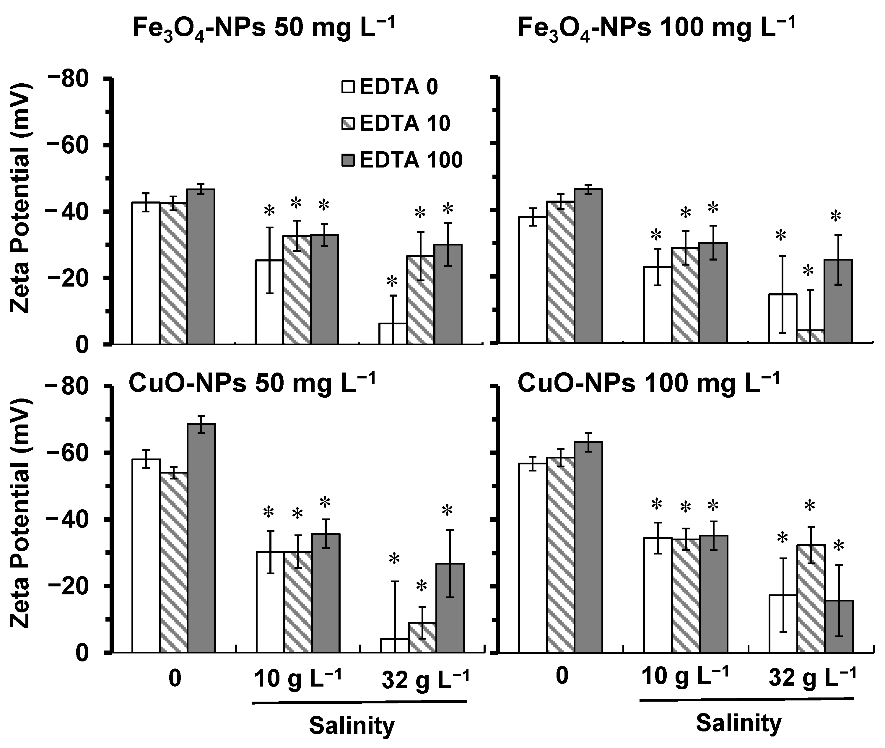 Plants 10 02118 g001