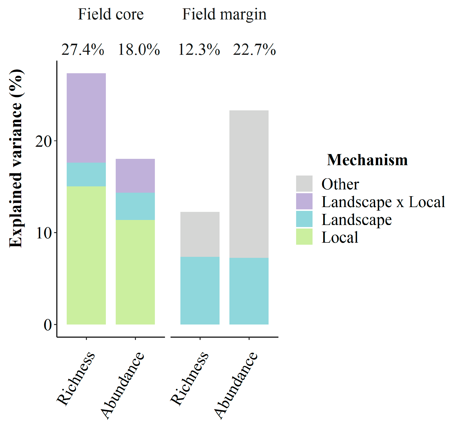 Plants 10 02131 g001