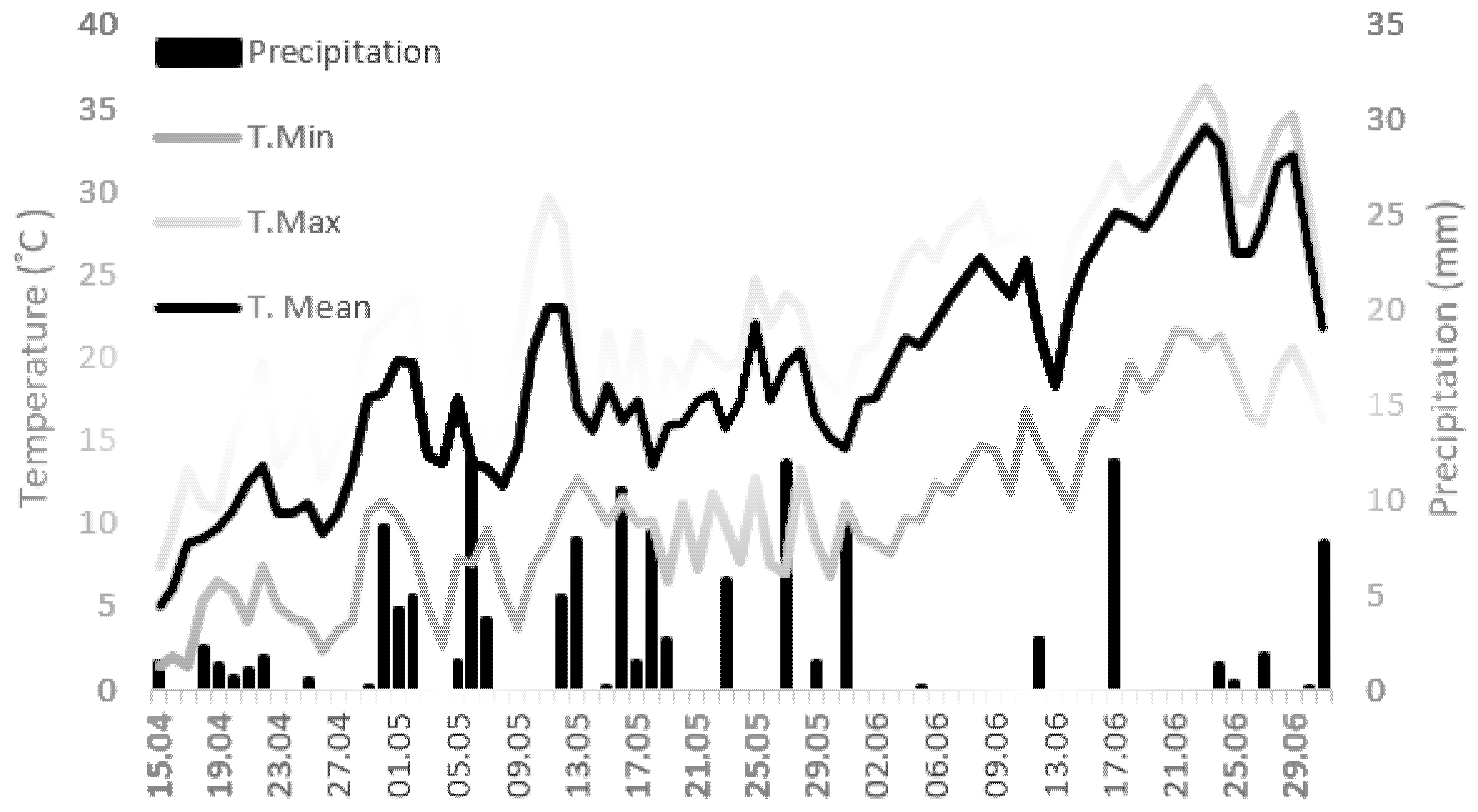 Plants 10 02136 g008