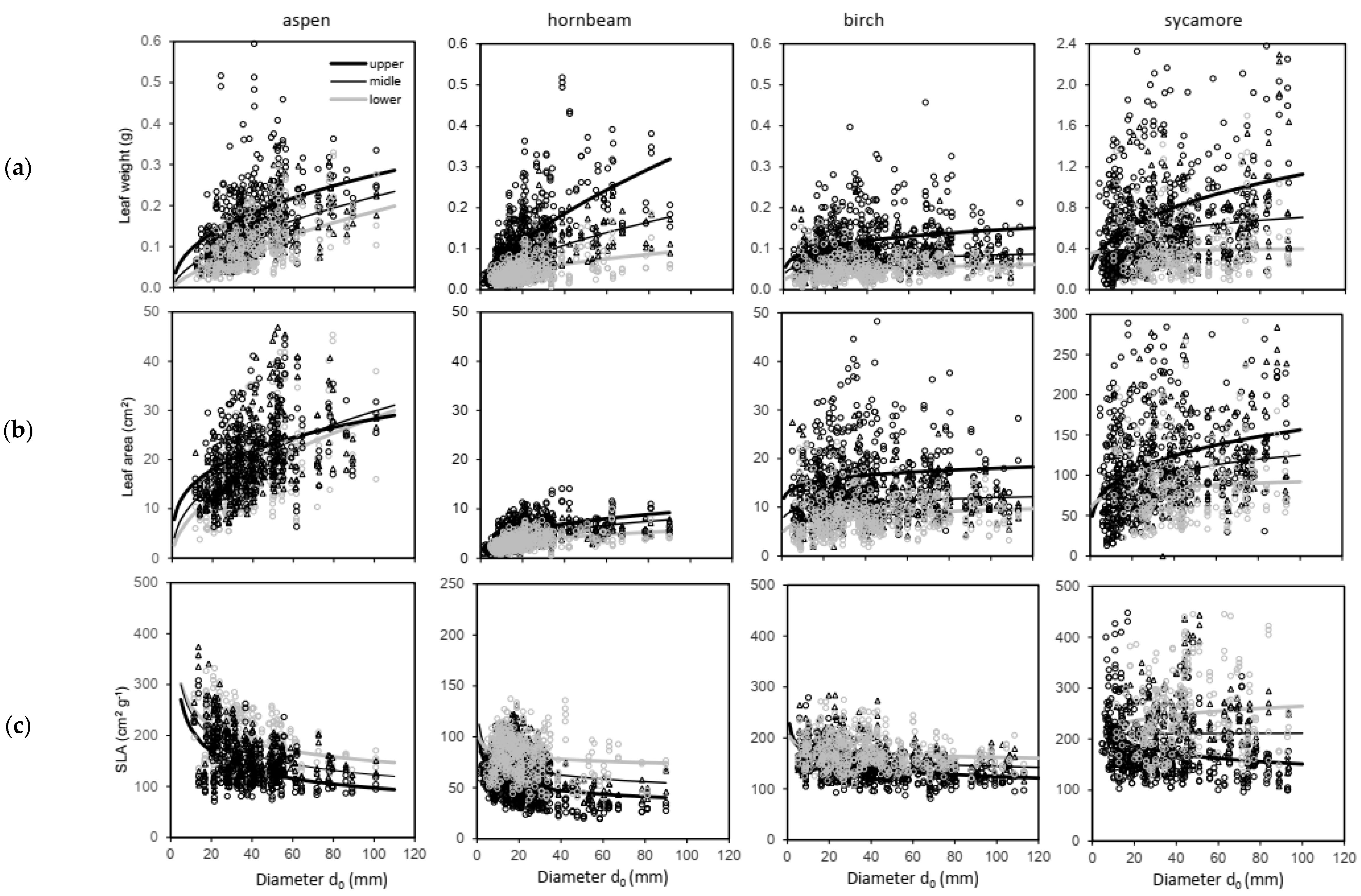 Plants 10 02155 g0a1