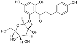 Plants 10 02156 i012