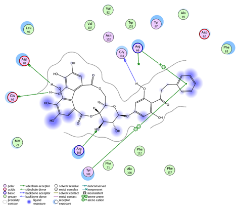 Plants 10 02156 i020