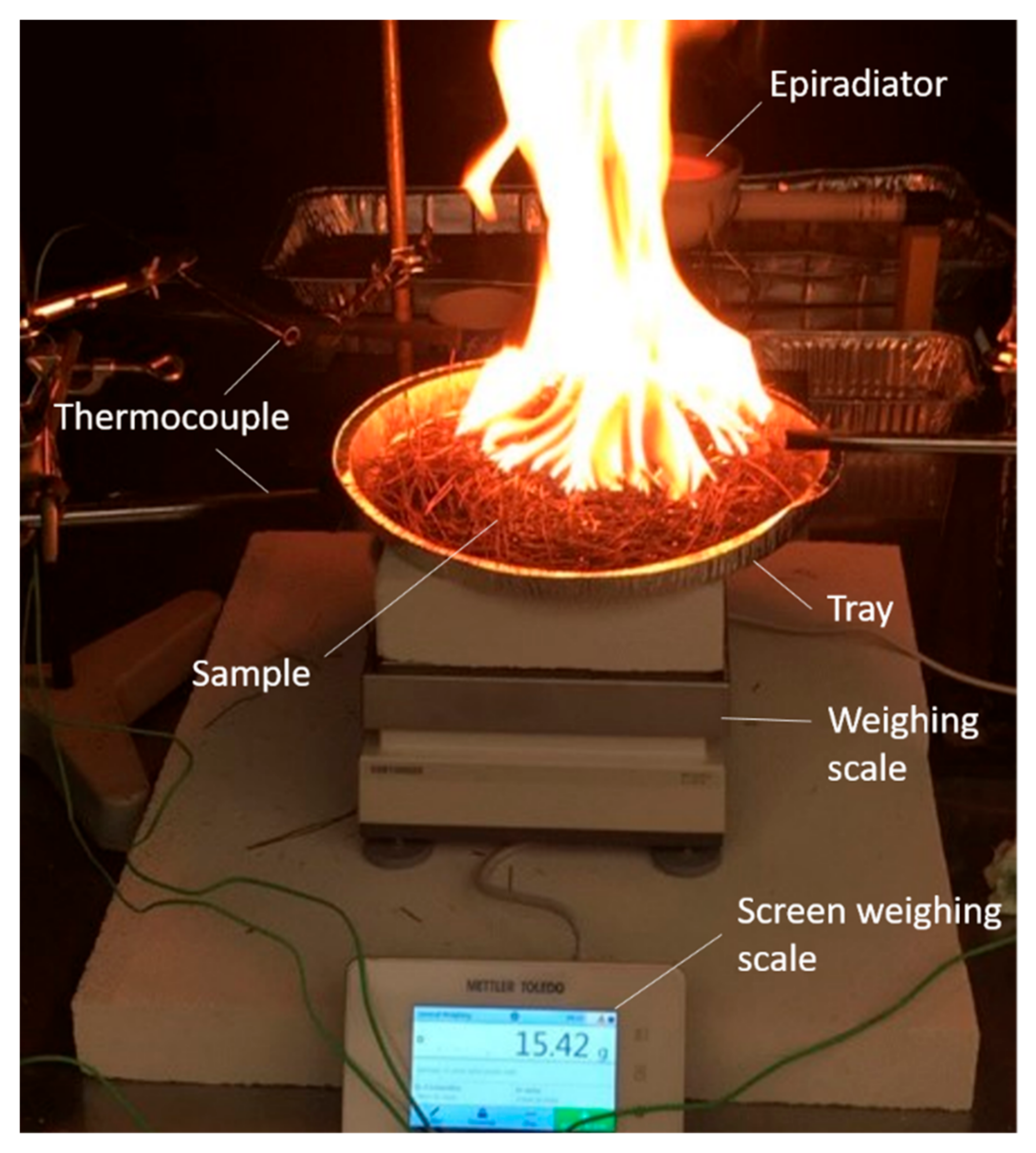 Plants 10 02164 g006 Plants 10 02164 g006