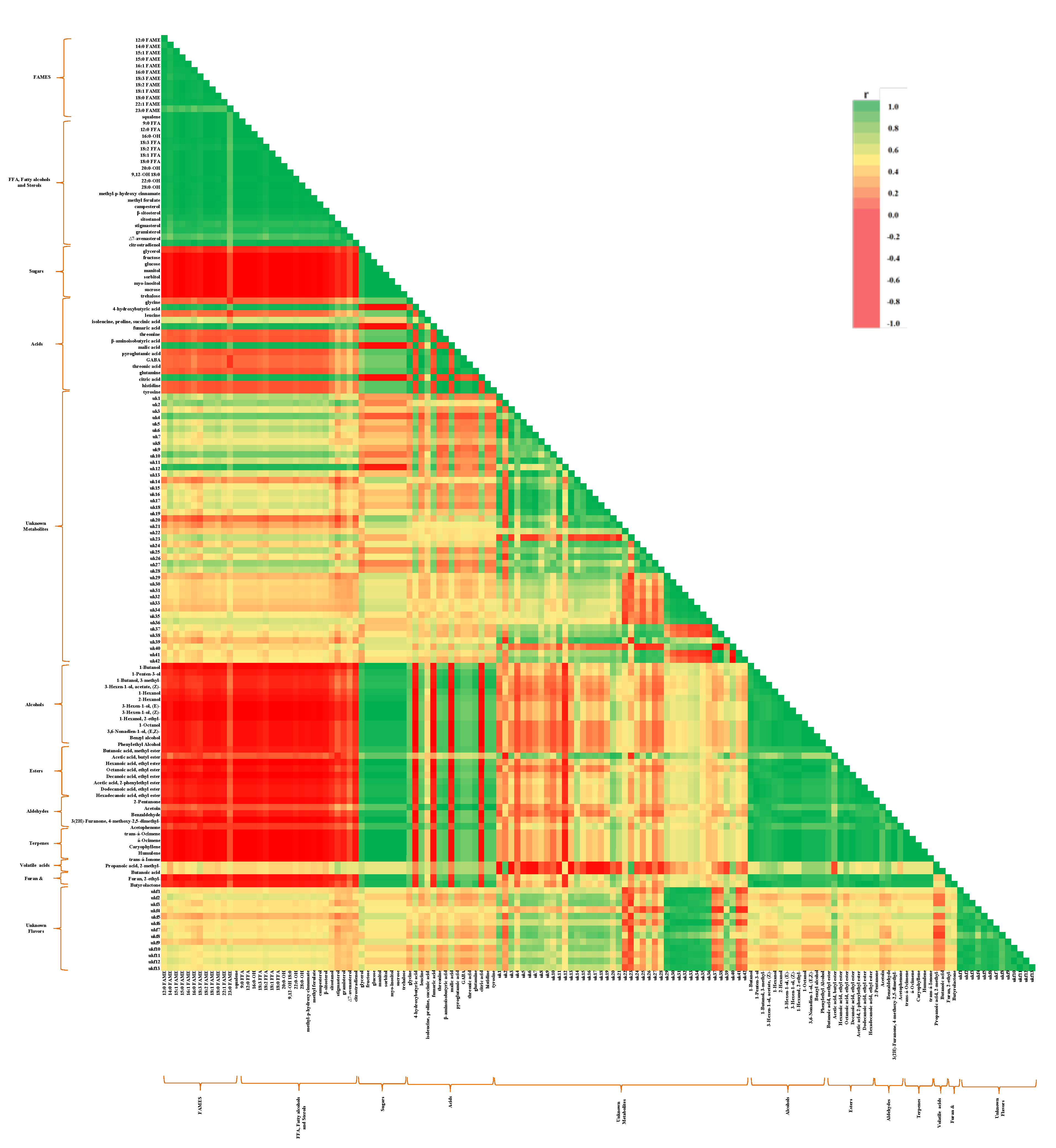 Plants 10 02198 g009 550