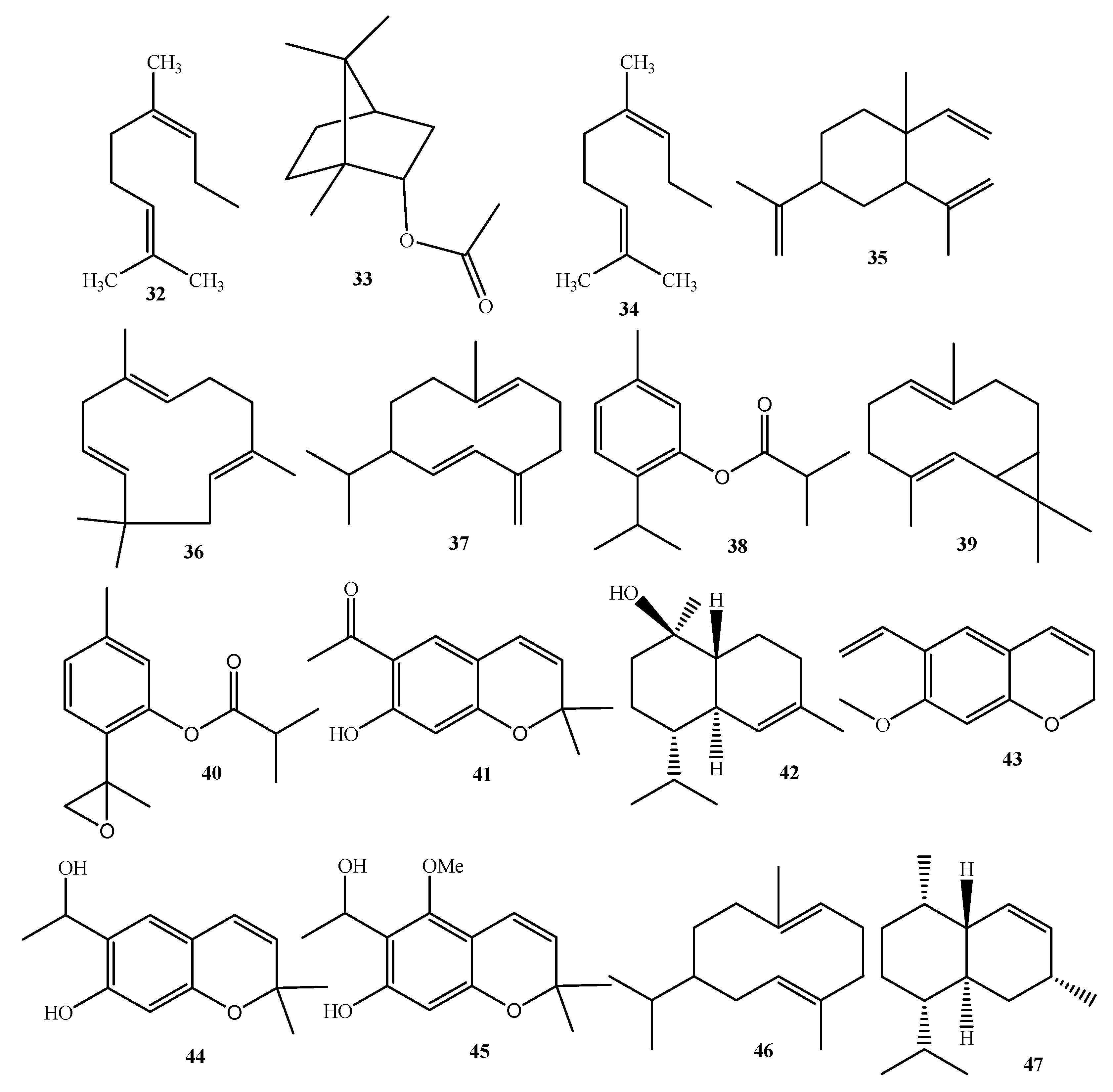 Plants 10 02225 g005