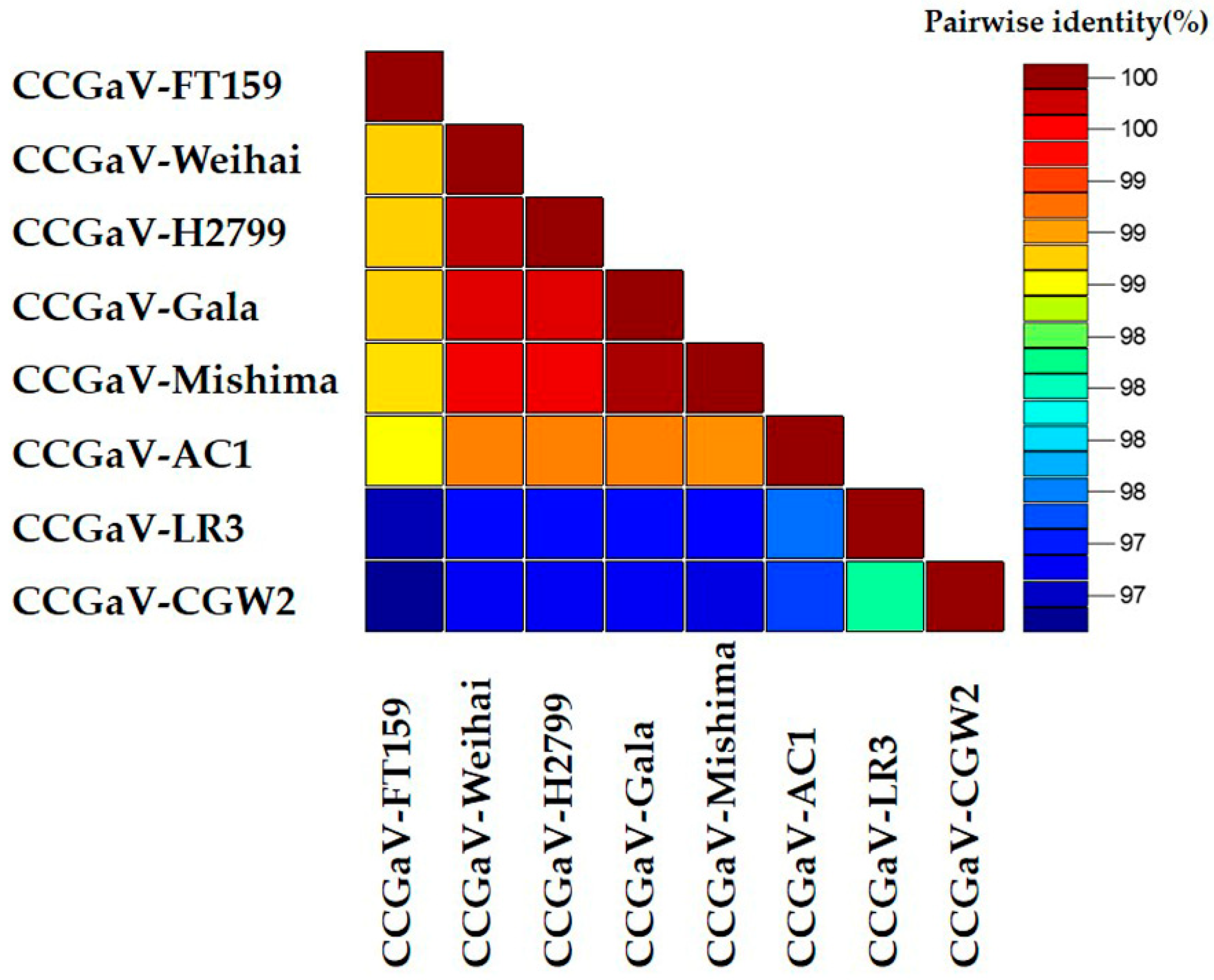 Plants 10 02239 g004 550