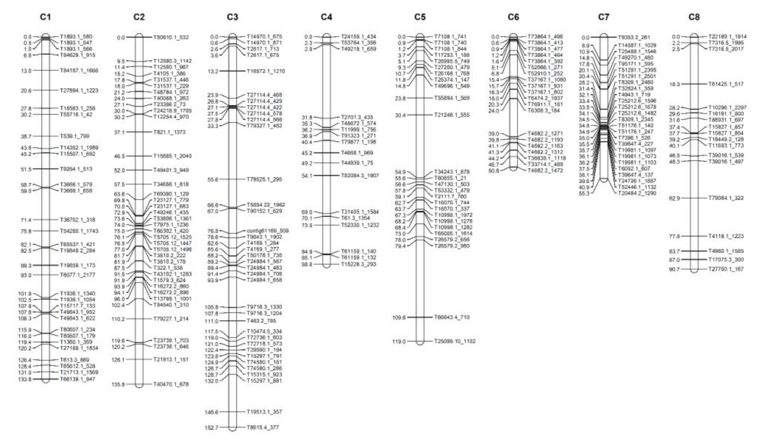 Plants 10 02267 g002