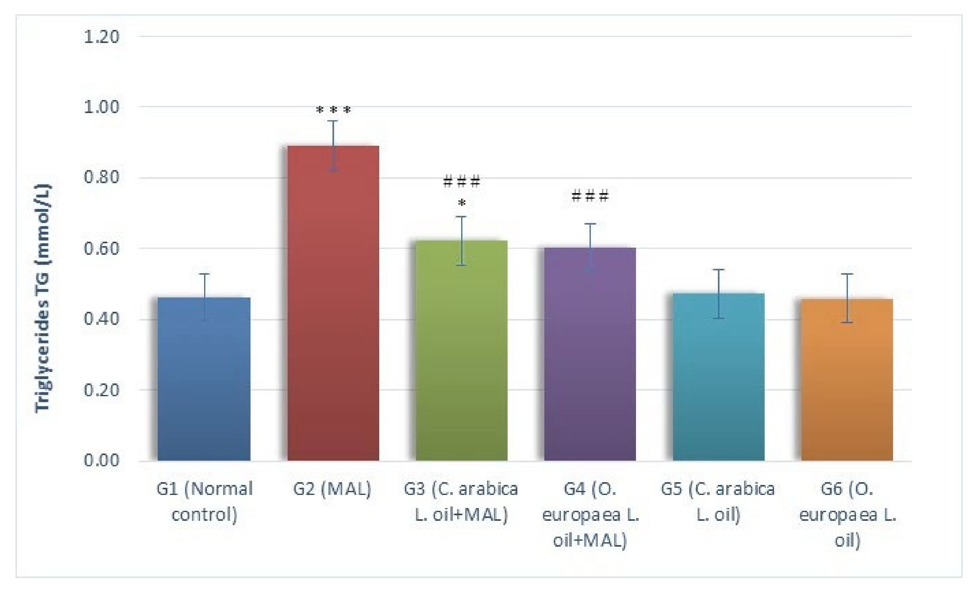 Plants 10 02314 g001