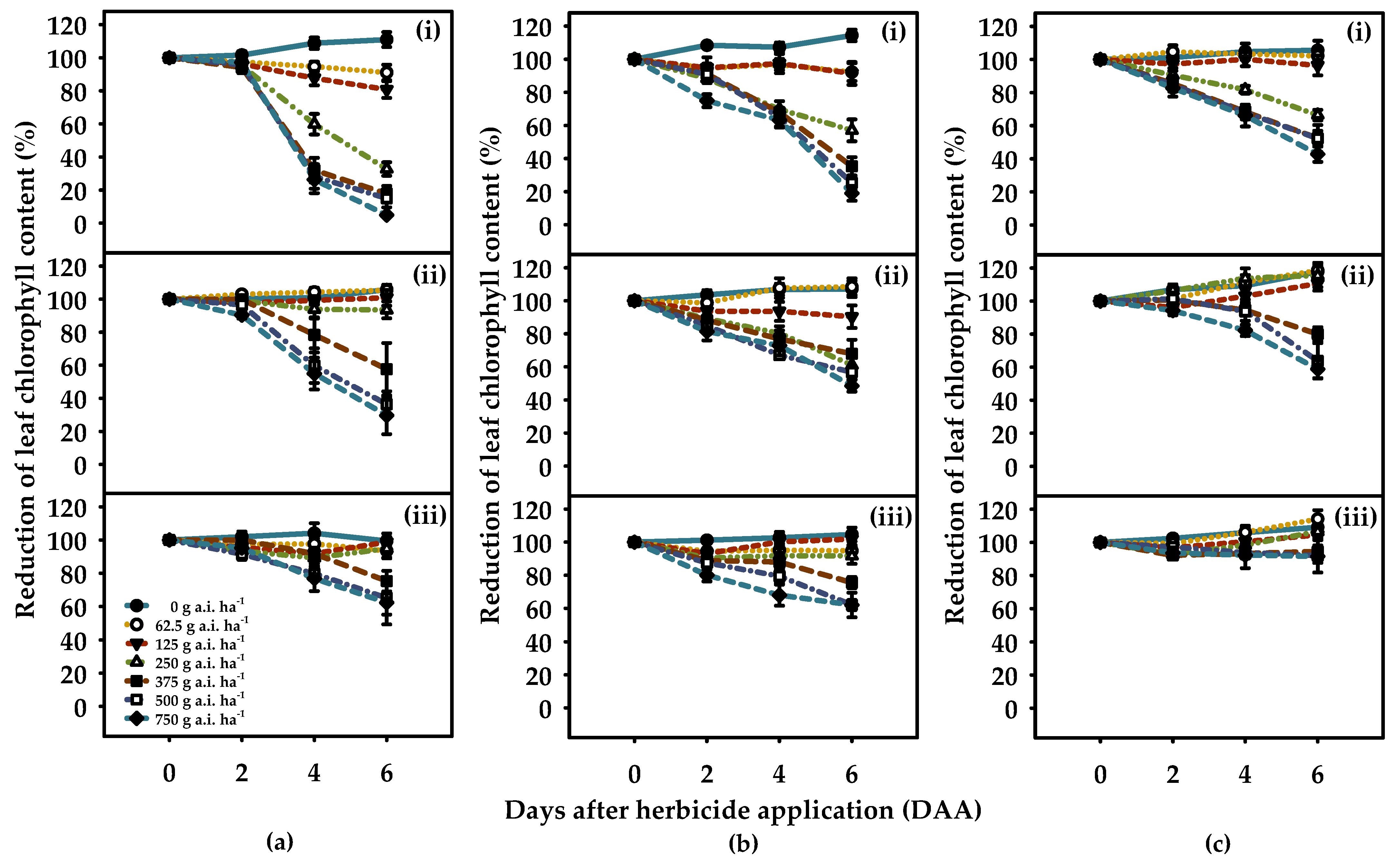 Plants 10 02345 g001