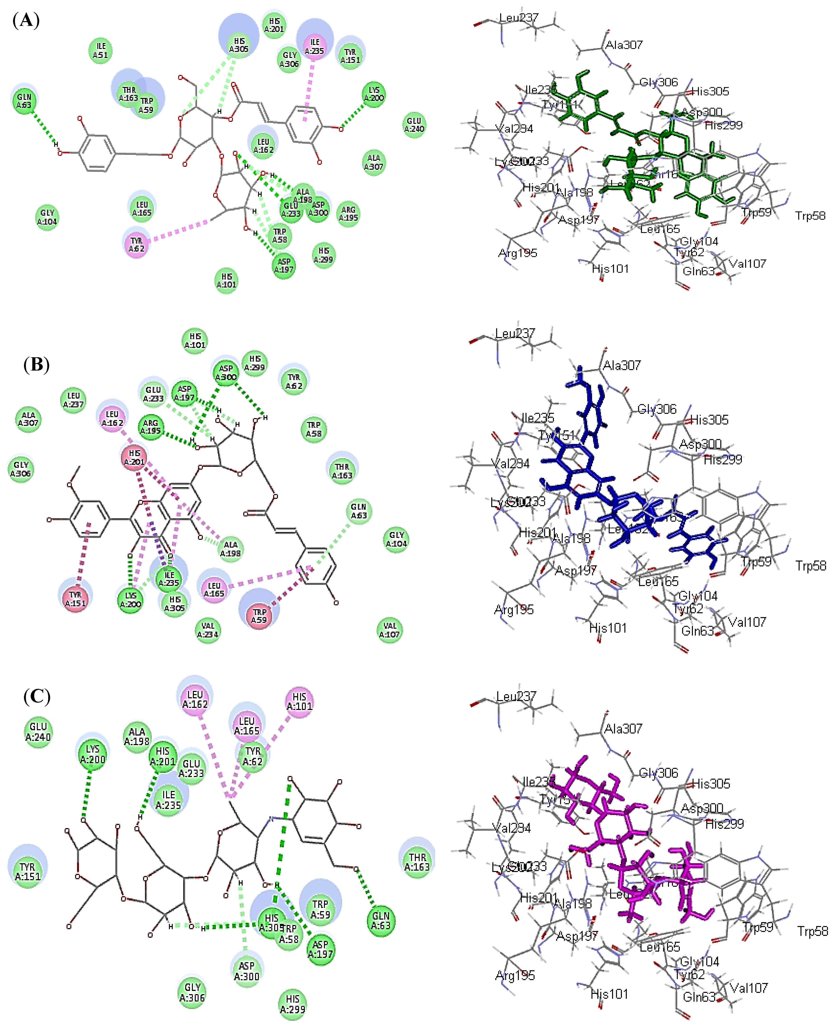 Plants 10 02351 g004 Plants 10 02351 g004