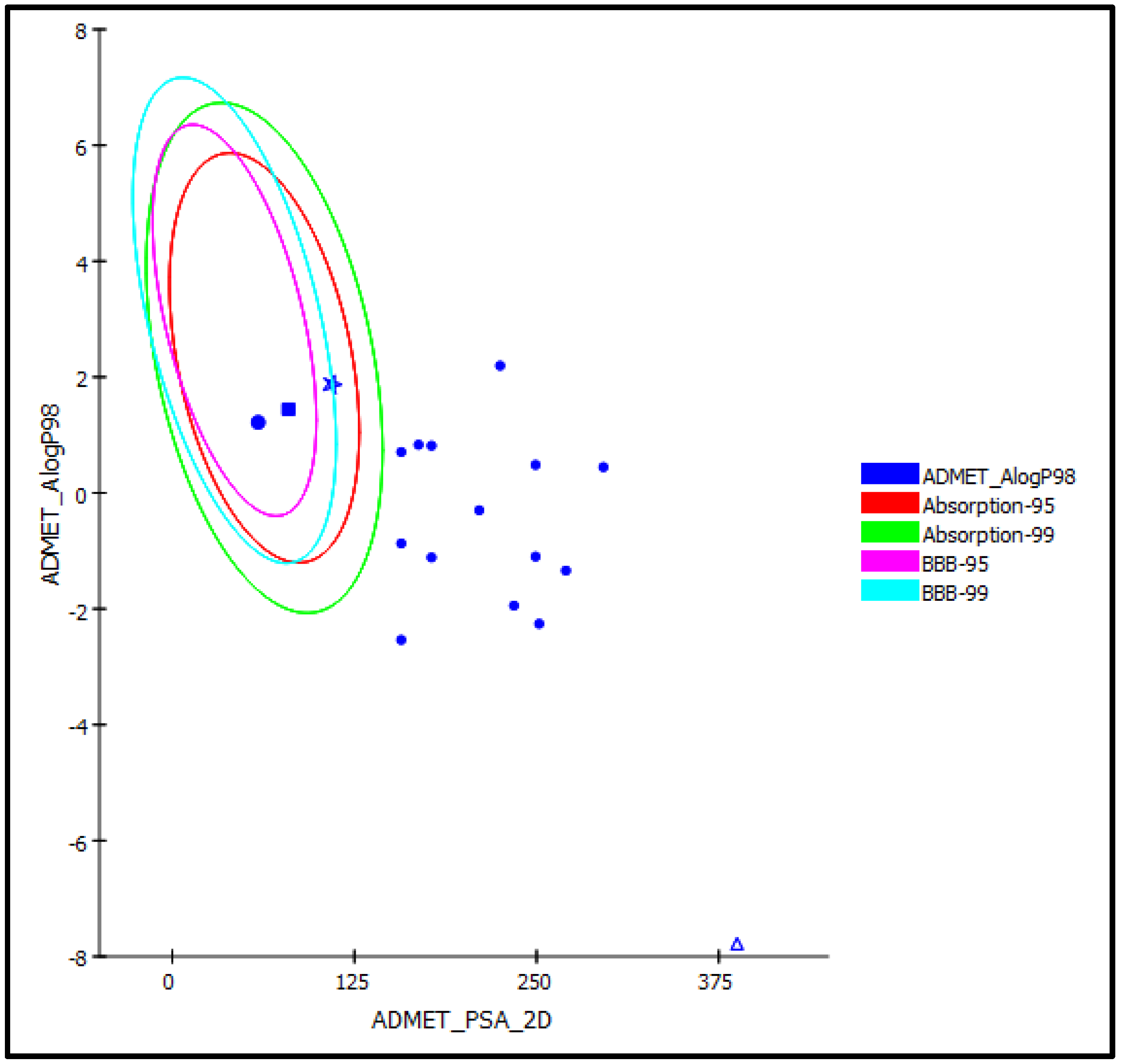 Plants 10 02351 g006 Plants 10 02351 g006