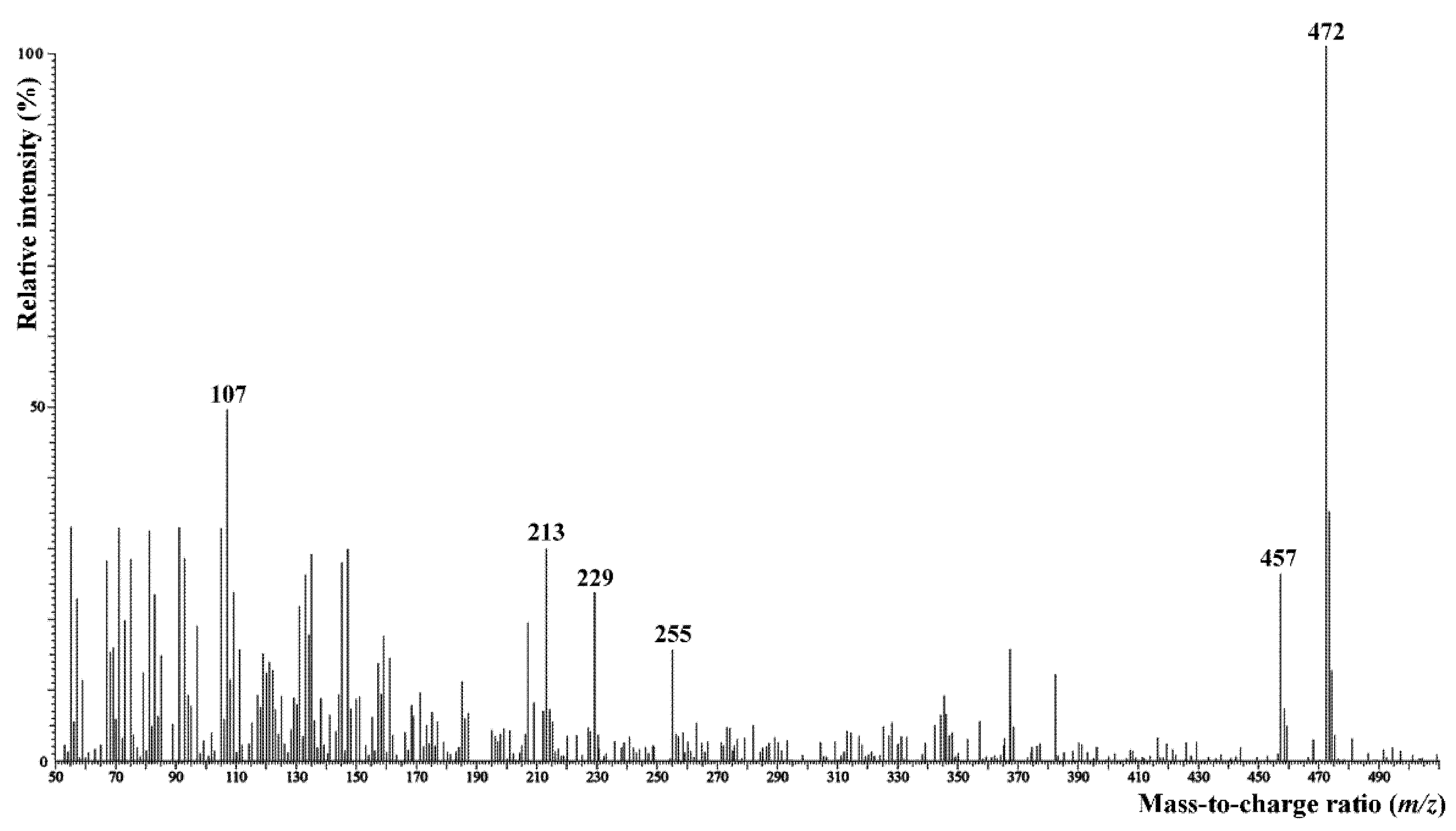 Plants 10 02373 g016
