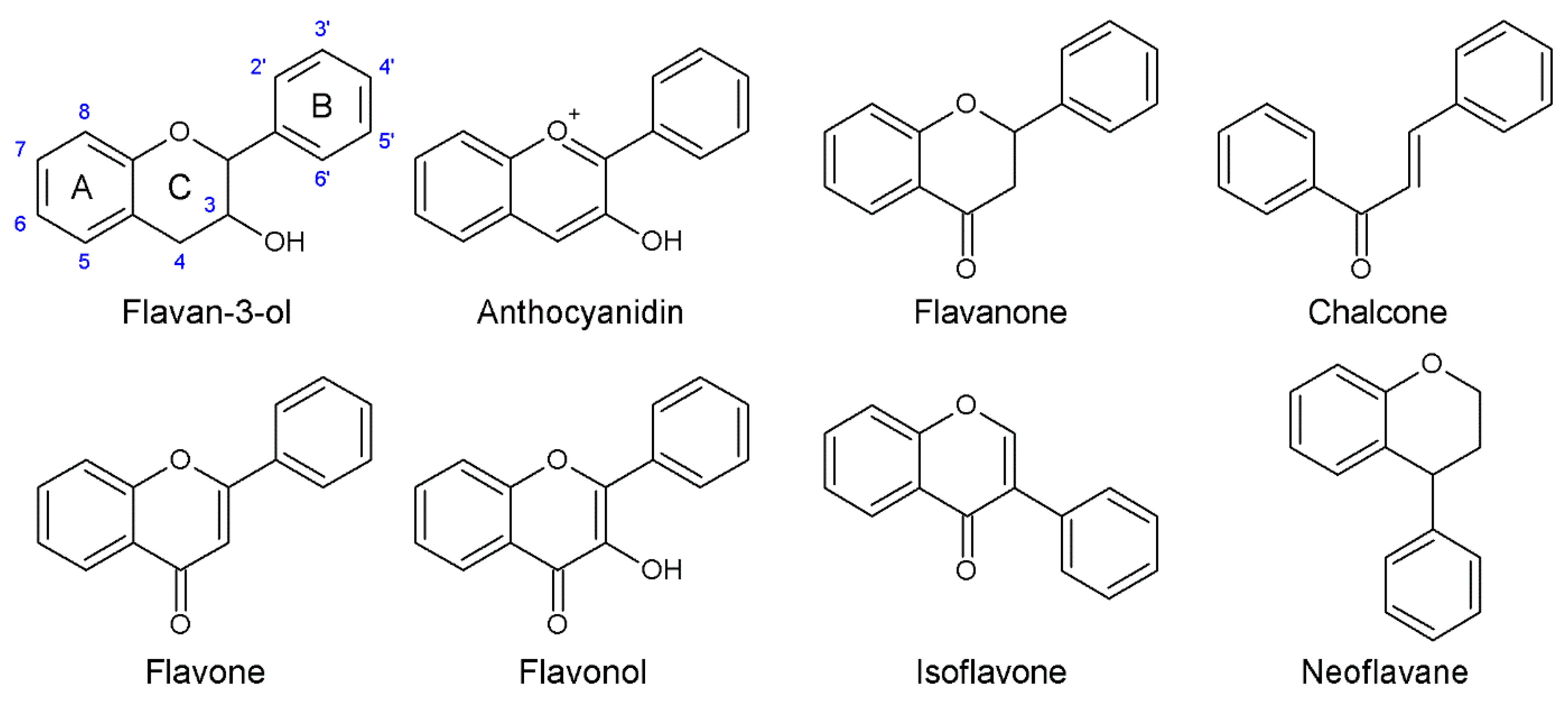 Plants 10 02393 g006