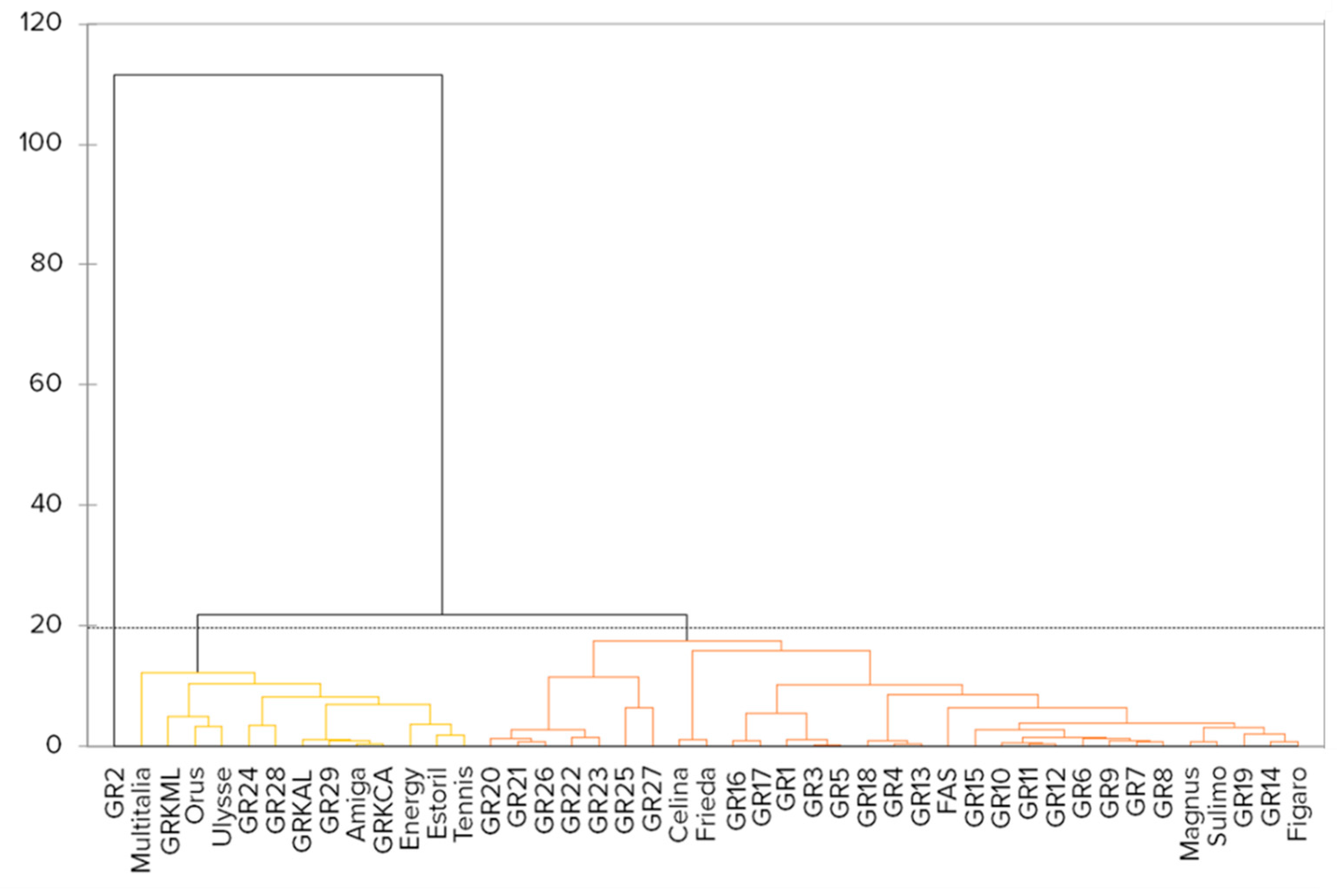 Plants 10 02403 g001
