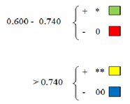 Plants 10 02443 i002