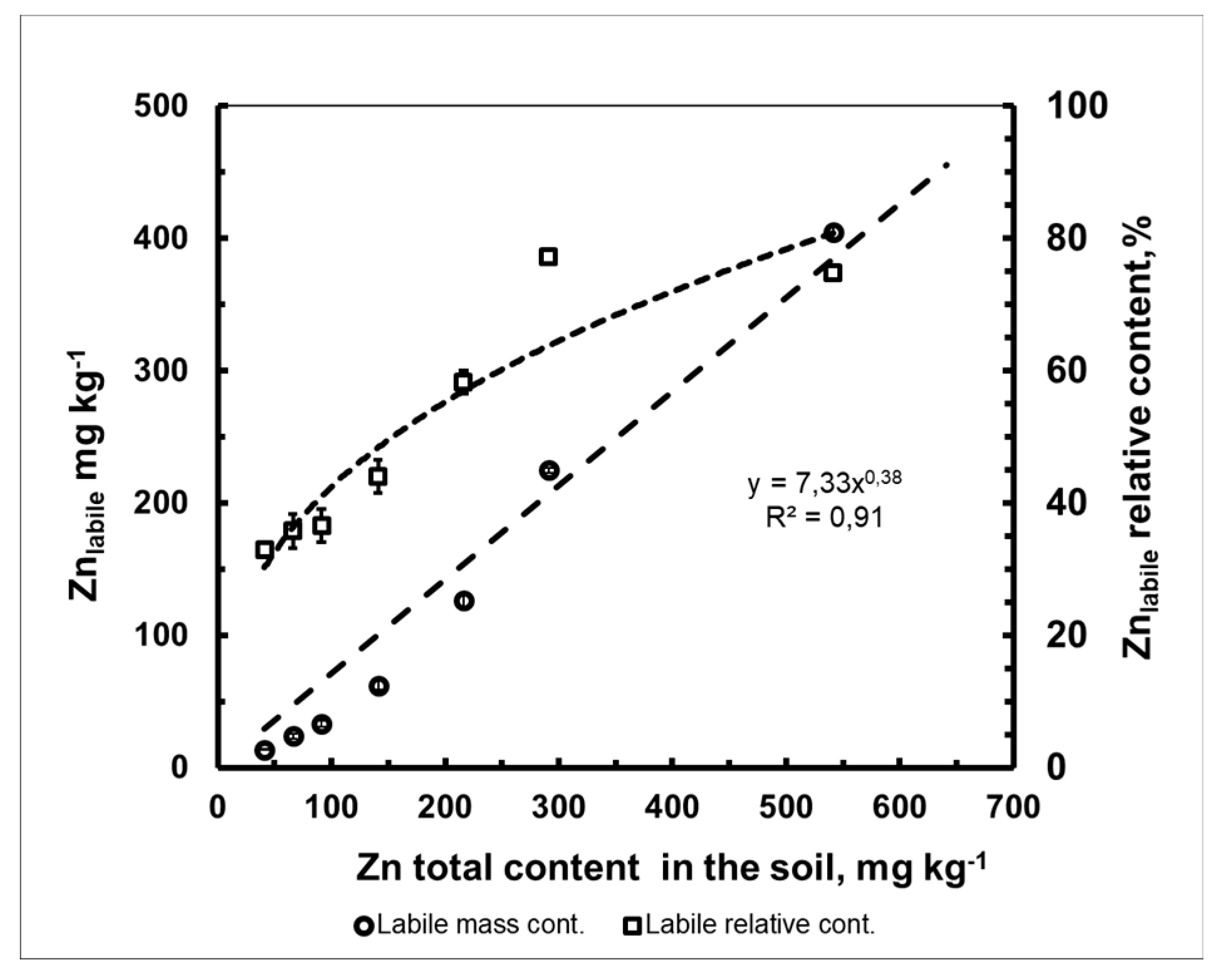 Plants 10 02496 g001
