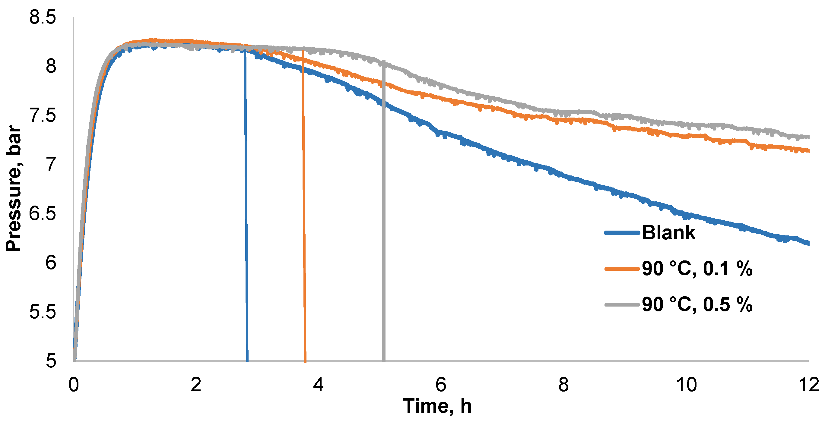 Plants 10 02531 g009 Plants 10 02531 g009
