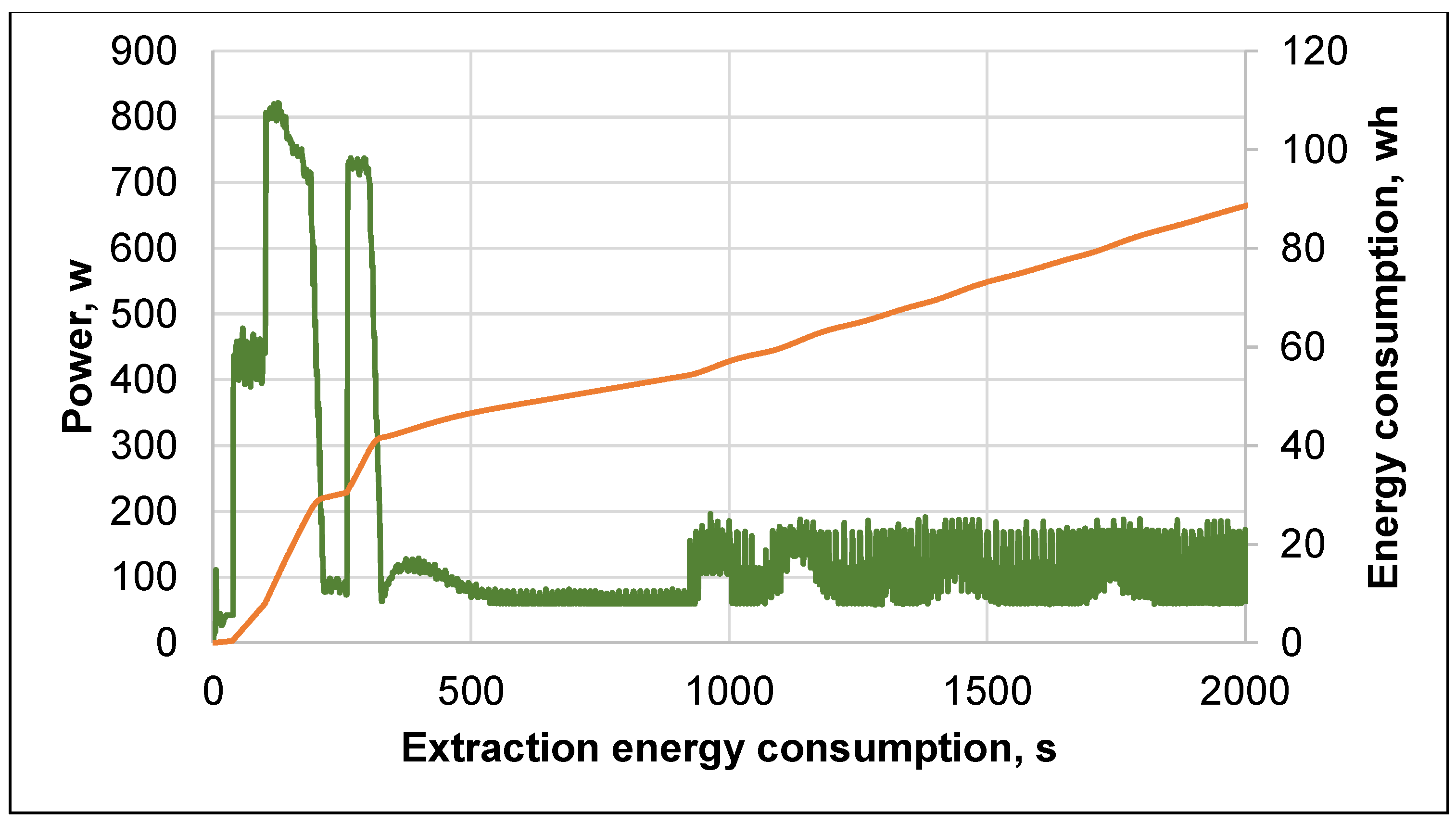 Plants 10 02531 g010 Plants 10 02531 g010