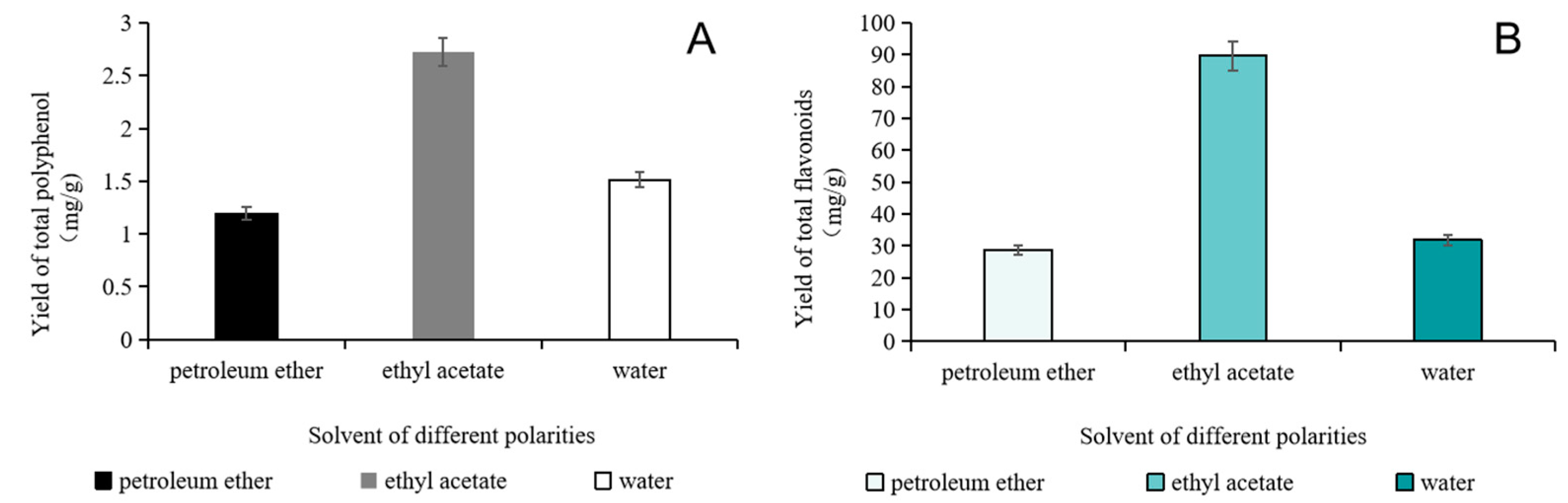 Plants 10 02532 g001