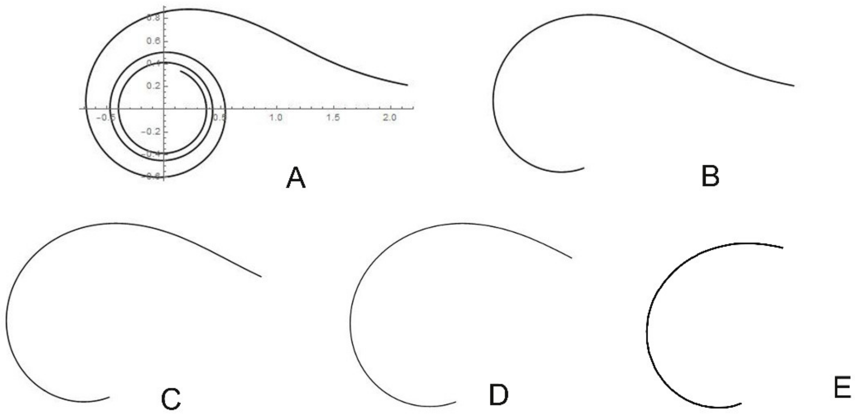 Plants 10 02546 g003