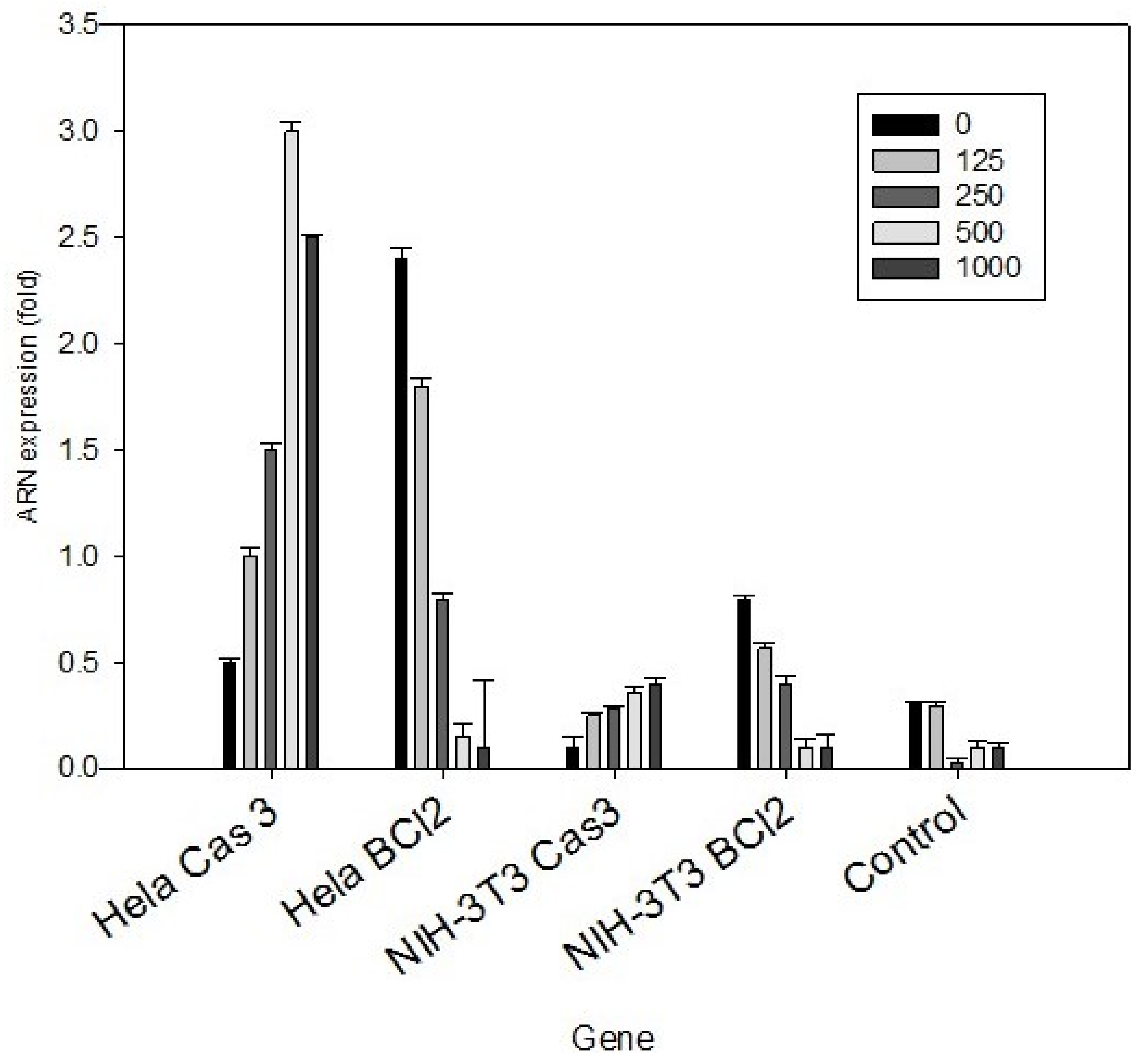 Plants 10 02559 g004 550